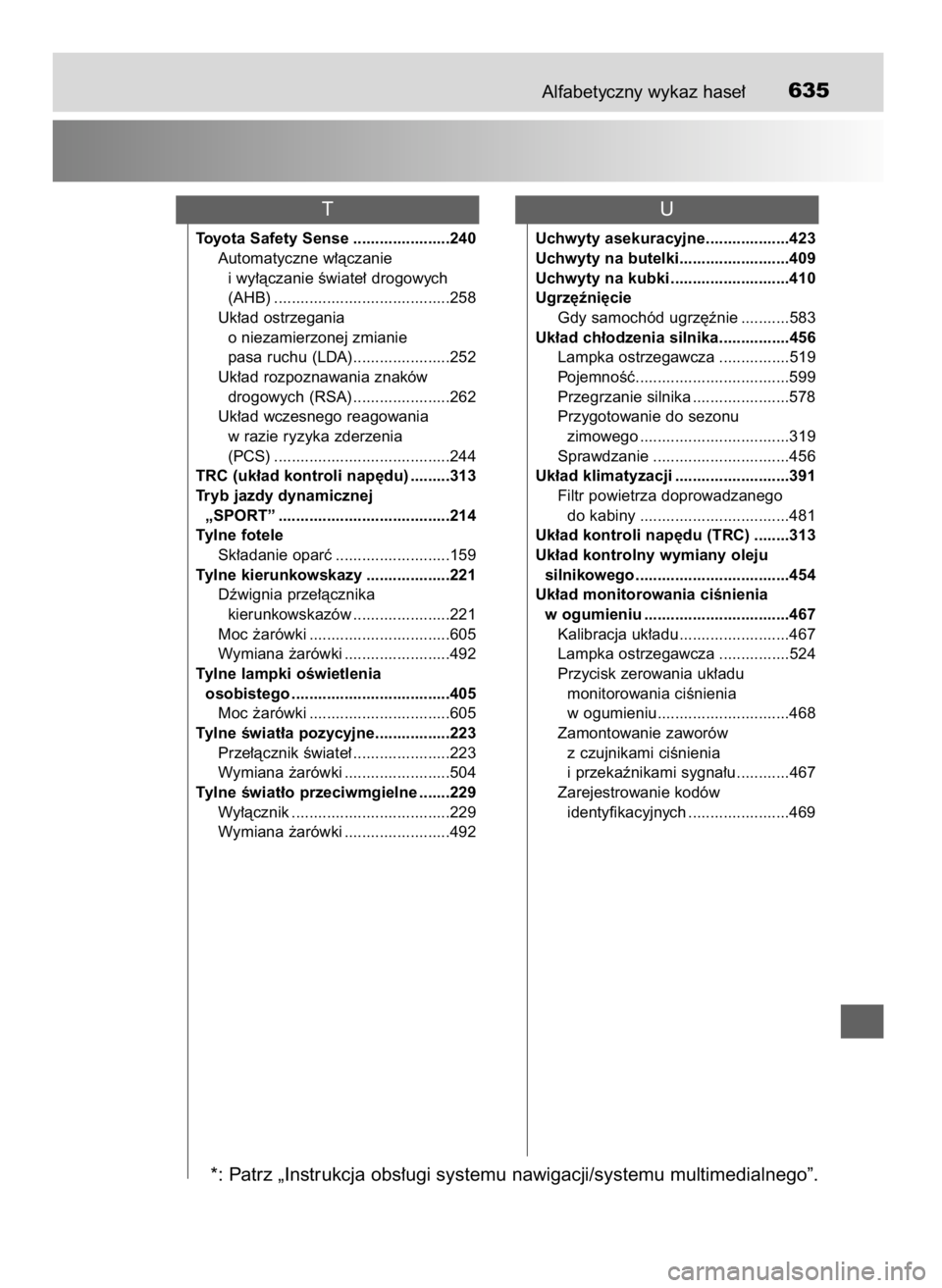 TOYOTA AURIS 2016  Instrukcja obsługi (in Polish) Alfabetyczny wykaz hase∏635
Toyota Safety Sense ......................240
Automatyczne w∏àczanie 
i wy∏àczanie Êwiate∏ drogowych 
(AHB) ........................................258
Uk∏ad o