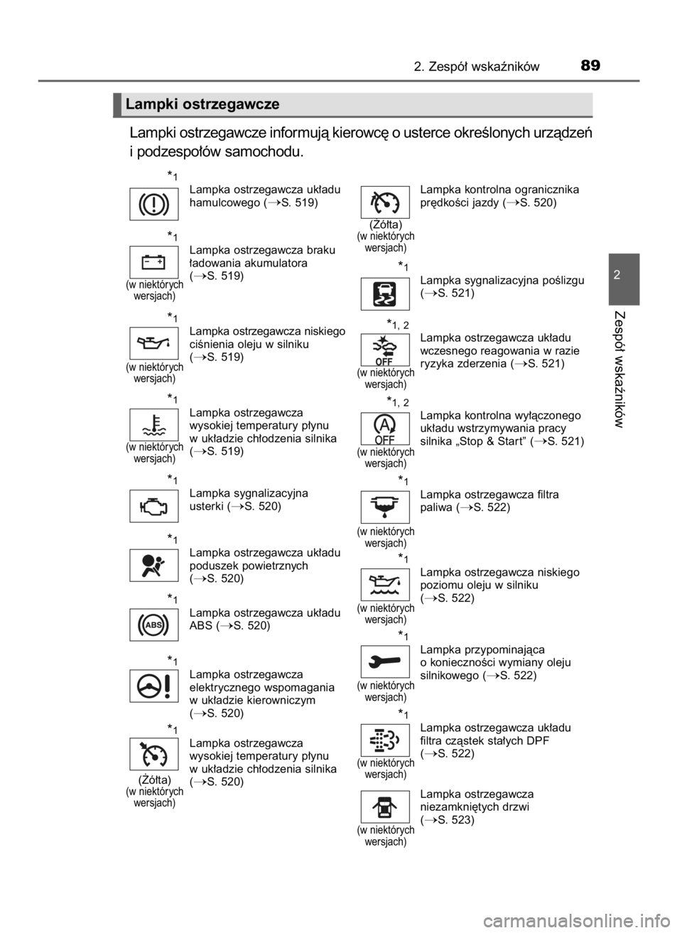 TOYOTA AURIS 2016  Instrukcja obsługi (in Polish) Lampki ostrzegawcze informujà kierowc´ o usterce okreÊlonych urzàdzeƒ
i podzespo∏ów samochodu.
2. Zespó∏ wskaêników89
2
Zespó∏ wskaêników
Lampki ostrzegawcze
Lampka ostrzegawcza uk�