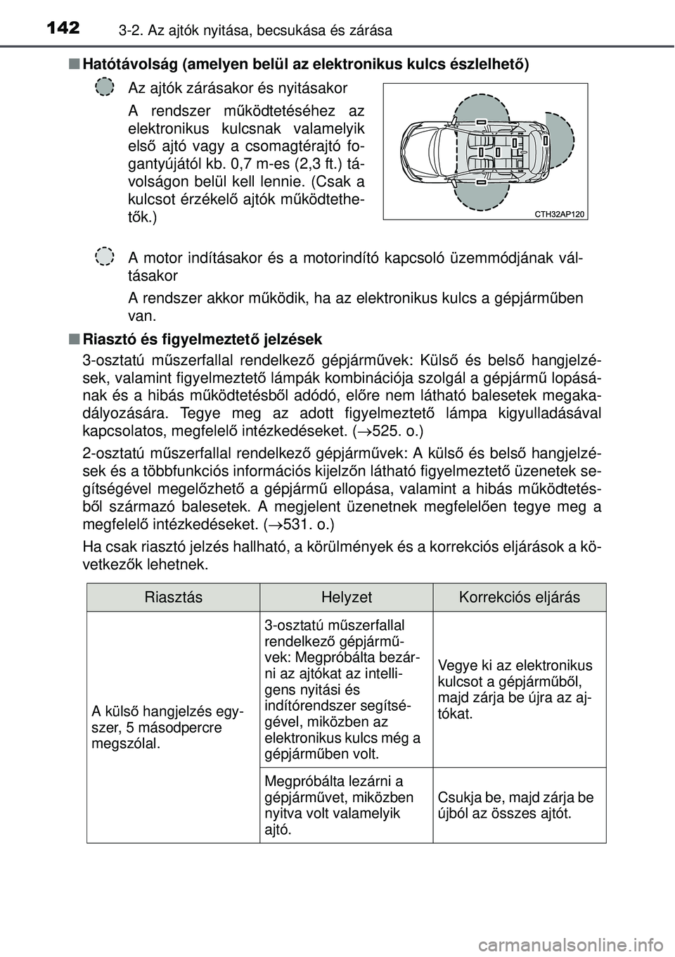TOYOTA AURIS 2016 Kezelési útmutató (in Hungarian) 1423-2. Az ajtók nyitása, becsukása és zárása
Hatótávolság (amelyen belül az elektronikus kulcs észlel\
het ő)
Riasztó és figyelmeztet ő jelzések
3-osztatú m űszerfallal rende TOYOTA AURIS 2016 Kezelési útmutató (in Hungarian) 1423-2. Az ajtók nyitása, becsukása és zárása
Hatótávolság (amelyen belül az elektronikus kulcs észlel\
het ő)
Riasztó és figyelmeztet ő jelzések
3-osztatú m űszerfallal rende