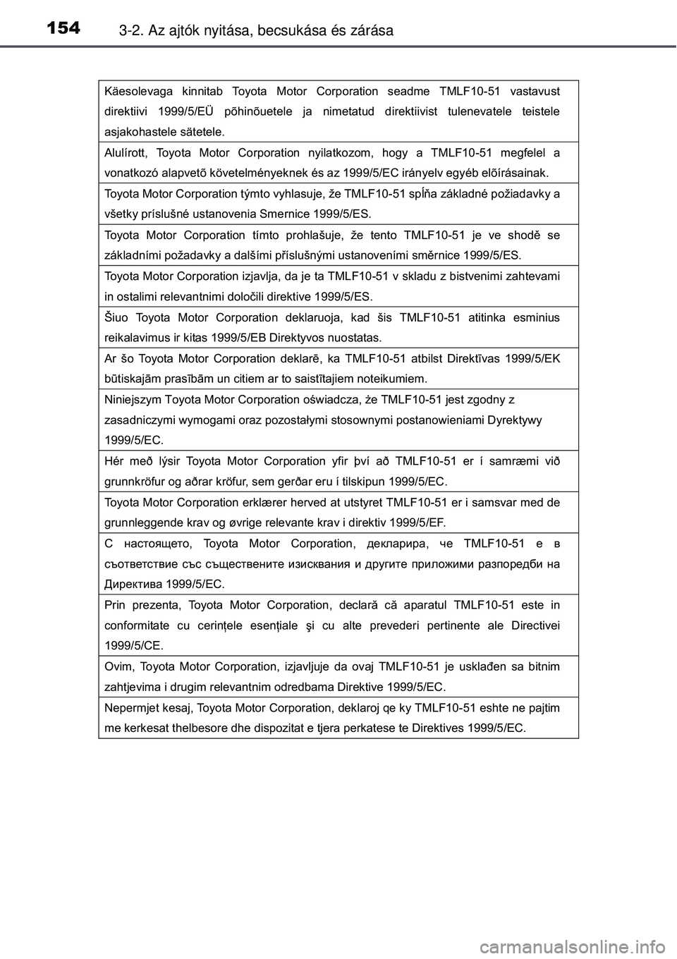 TOYOTA AURIS 2016 Kezelési útmutató (in Hungarian) 1543-2. Az ajtók nyitása, becsukása és zárása
Käesolevaga kinnitab Toyota Motor Corporation seadme TMLF10-51 vastavust
direktiivi 1999/5/EÜ põhinõuetele ja nimetatud direktiivist tulenevate TOYOTA AURIS 2016 Kezelési útmutató (in Hungarian) 1543-2. Az ajtók nyitása, becsukása és zárása
Käesolevaga kinnitab Toyota Motor Corporation seadme TMLF10-51 vastavust
direktiivi 1999/5/EÜ põhinõuetele ja nimetatud direktiivist tulenevate