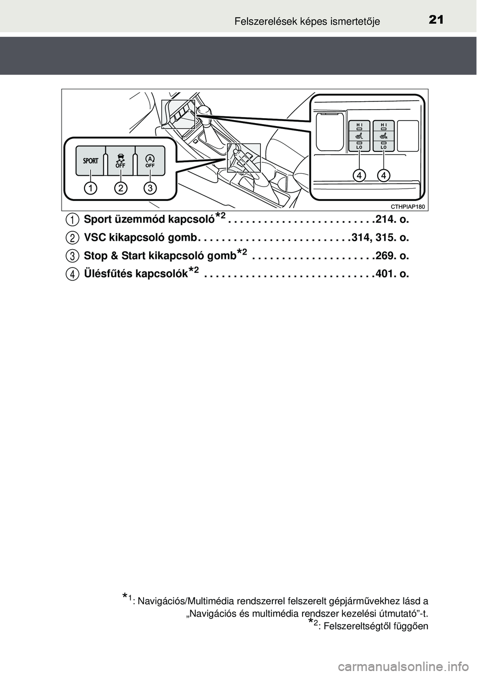 TOYOTA AURIS 2016  Kezelési útmutató (in Hungarian) 21Felszerelések képes ismertetője
Sport üzemmód kapcsoló*2. . . . . . . . . . . . . . . . . . . . . . . . . 214. o.
VSC kikapcsoló gomb . . . . . . . . . . . . . . . . . . . . . . . . . . 314, 