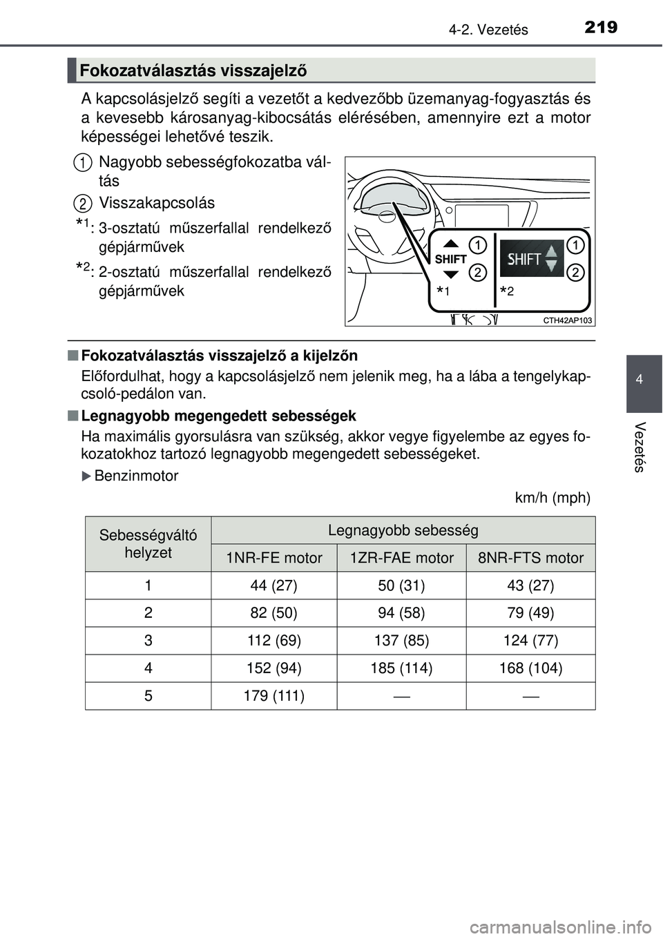 TOYOTA AURIS 2016 Kezelési útmutató (in Hungarian) 2194-2. Vezetés
4
Vezetés
A kapcsolásjelző segíti a vezetőt a kedvezőbb üzemanyag-fogyasztás és
a kevesebb károsanyag-kibocsátás elérésében, amennyire ezt a motor
képességei lehet TOYOTA AURIS 2016 Kezelési útmutató (in Hungarian) 2194-2. Vezetés
4
Vezetés
A kapcsolásjelző segíti a vezetőt a kedvezőbb üzemanyag-fogyasztás és
a kevesebb károsanyag-kibocsátás elérésében, amennyire ezt a motor
képességei lehet