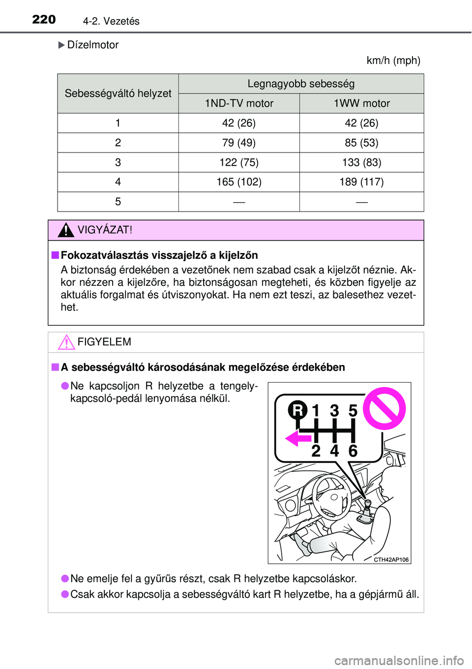 TOYOTA AURIS 2016 Kezelési útmutató (in Hungarian) 2204-2. Vezetés
Dízelmotorkm/h (mph)
Sebességváltó helyzetLegnagyobb sebesség
1ND-TV motor1WW motor
142 (26)42 (26)
279 (49)85 (53)
3122 (75)133 (83)
4165 (102)189 (117)
5
VIGYÁZAT!
TOYOTA AURIS 2016 Kezelési útmutató (in Hungarian) 2204-2. Vezetés
Dízelmotorkm/h (mph)
Sebességváltó helyzetLegnagyobb sebesség
1ND-TV motor1WW motor
142 (26)42 (26)
279 (49)85 (53)
3122 (75)133 (83)
4165 (102)189 (117)
5
VIGYÁZAT!