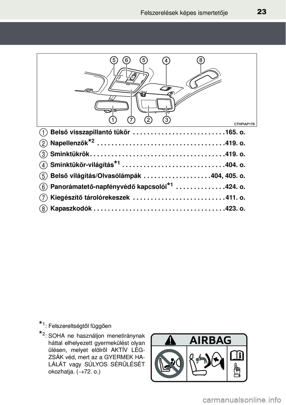 TOYOTA AURIS 2016  Kezelési útmutató (in Hungarian) 23Felszerelések képes ismertetője
Belső visszapillantó tükör  . . . . . . . . . . . . . . . . . . . . . . . . . . 165. o.
Napellenző k
*2 . . . . . . . . . . . . . . . . . . . . . . . . . . . 