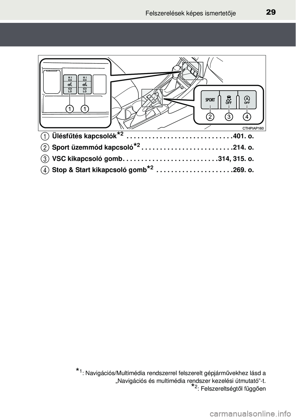 TOYOTA AURIS 2016  Kezelési útmutató (in Hungarian) 29Felszerelések képes ismertetője
Ülésf űtés kapcsolók*2 . . . . . . . . . . . . . . . . . . . . . . . . . . . . . 401. o.
Sport üzemmód kapcsoló
*2. . . . . . . . . . . . . . . . . . . . .