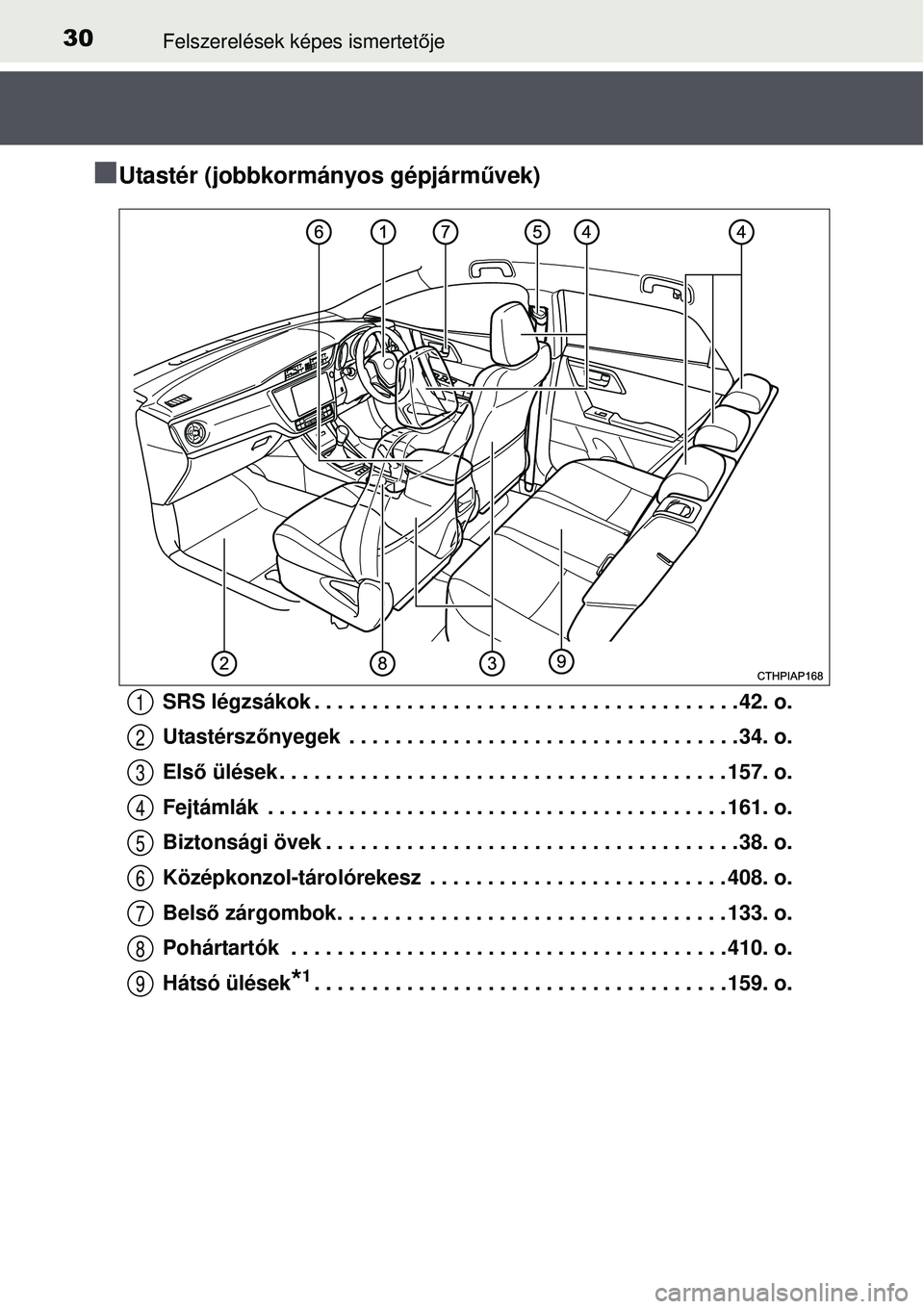 TOYOTA AURIS 2016  Kezelési útmutató (in Hungarian) 30Felszerelések képes ismertetője
Utastér (jobbkormányos gépjárm űvek)
SRS légzsákok . . . . . . . . . . . . . . . . . . . . . . . . . . . . . . . . . . . . \
. 42. o.
Utastérszőnyegek 