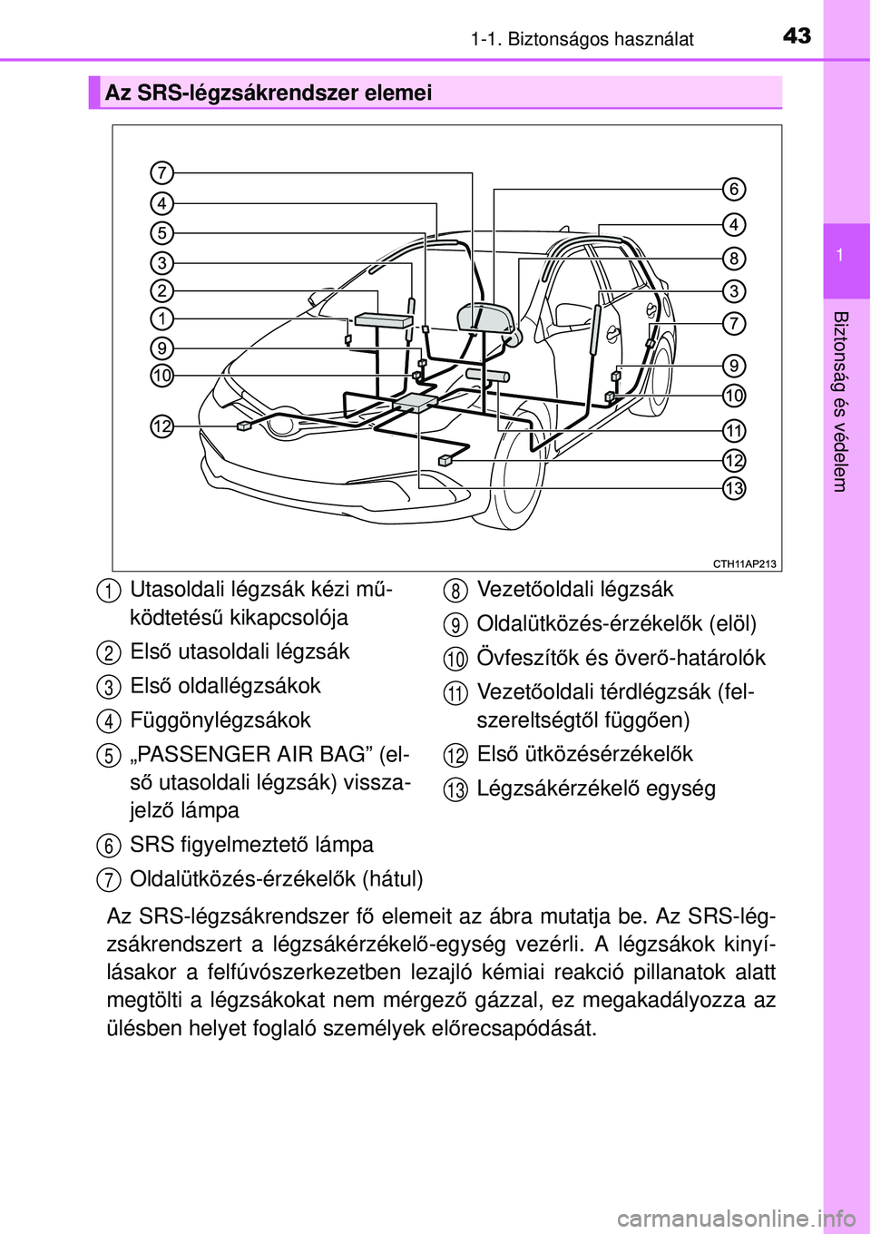 TOYOTA AURIS 2016 Kezelési útmutató (in Hungarian) 431-1. Biztonságos használat
1
Biztonság és védelem
Az SRS-légzsákrendszer fő elemeit az ábra mutatja be. Az SRS-lég-
zsákrendszert a légzsákérzékel ő-egység vezérli. A légzsákok k TOYOTA AURIS 2016 Kezelési útmutató (in Hungarian) 431-1. Biztonságos használat
1
Biztonság és védelem
Az SRS-légzsákrendszer fő elemeit az ábra mutatja be. Az SRS-lég-
zsákrendszert a légzsákérzékel ő-egység vezérli. A légzsákok k