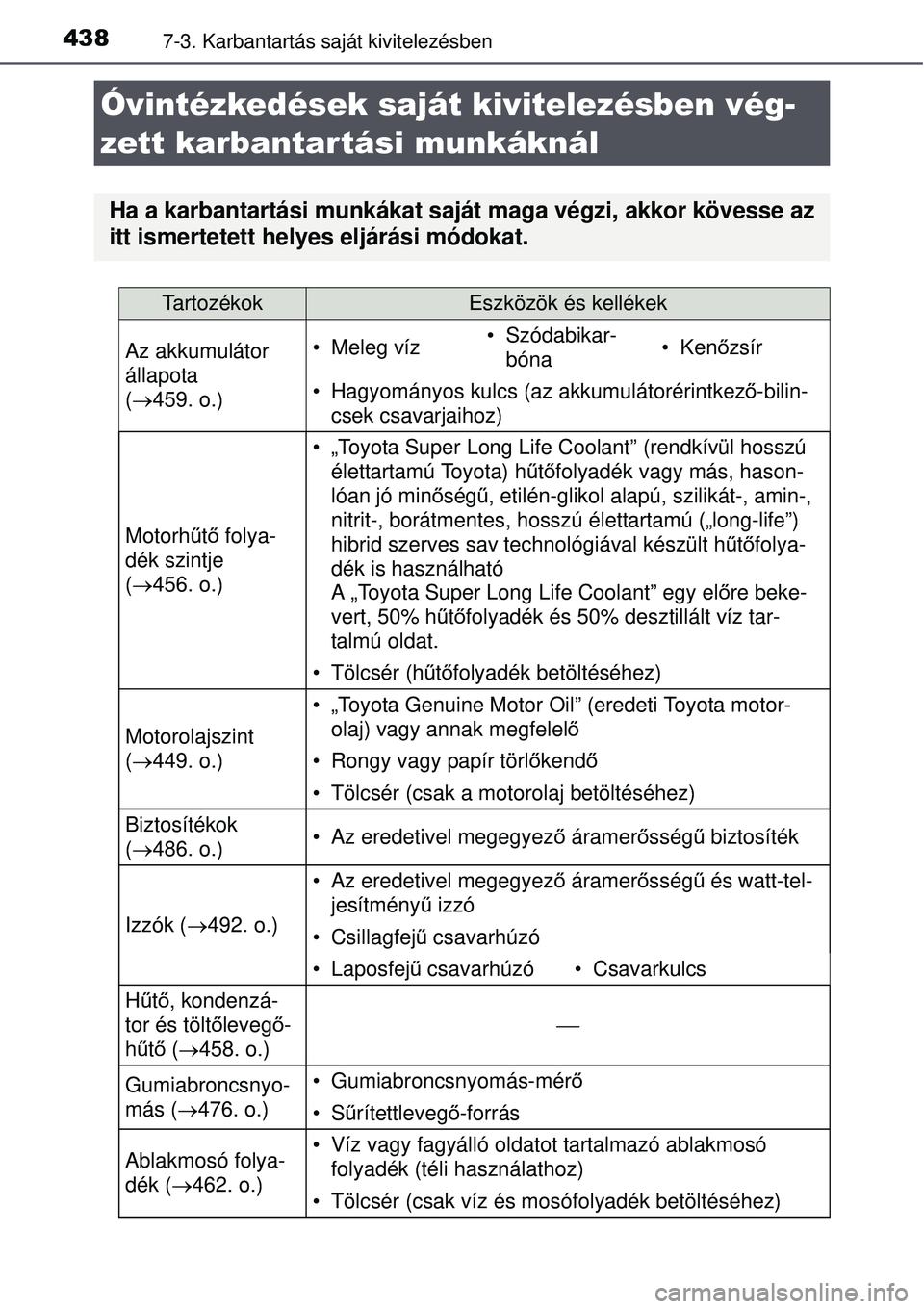 TOYOTA AURIS 2016  Kezelési útmutató (in Hungarian) 4387-3. Karbantartás saját kivitelezésben
Óvintézkedések saját kivitelezésben vég-
zett karbantartási munkáknál
Ha a karbantartási munkákat saját maga végzi, akkor kövesse az
itt isme