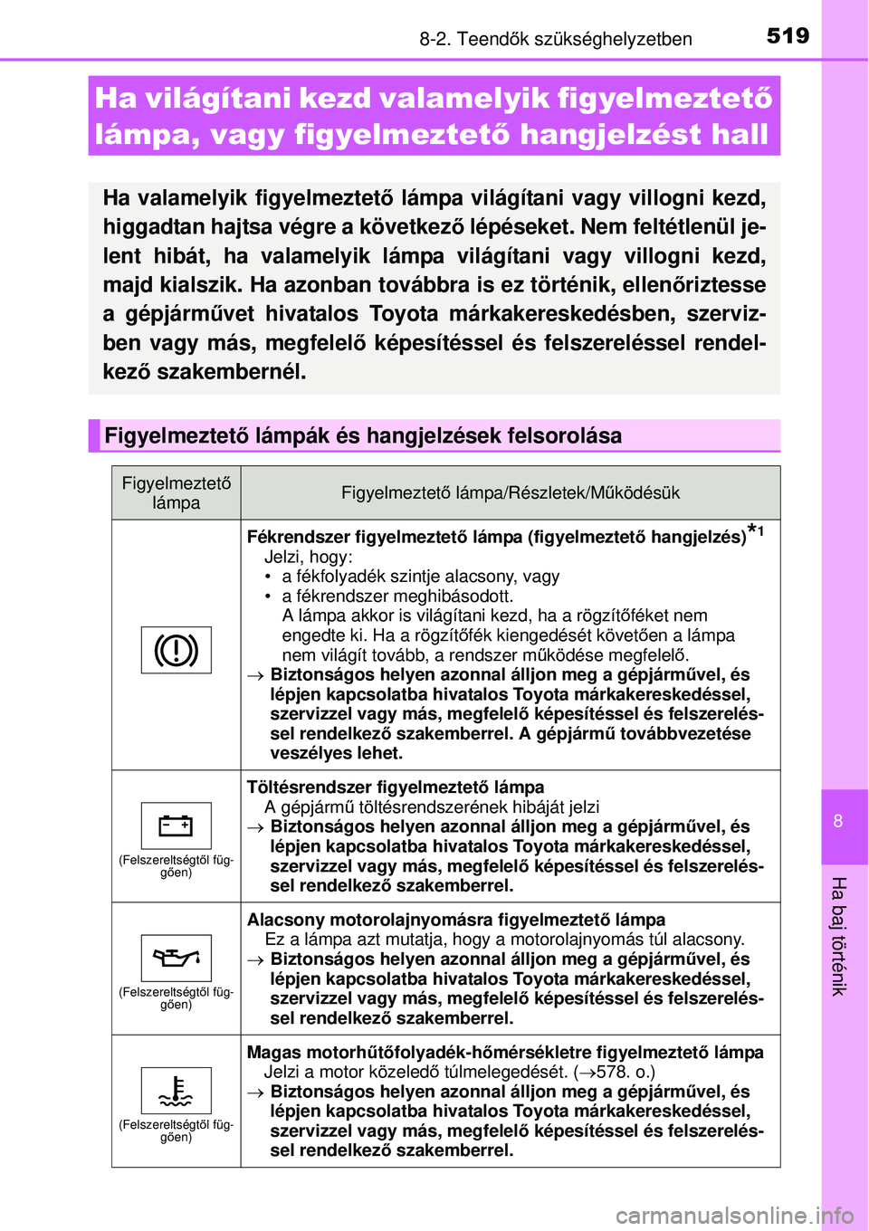 TOYOTA AURIS 2016 Kezelési útmutató (in Hungarian) 5198-2. Teendők szükséghelyzetben
8
Ha baj történik
Ha világítani kezd valamelyik figyelmeztet ő
lámpa, vagy figyelmeztet ő hangjelzést hall
Ha valamelyik figyelmeztető lámpa világítan TOYOTA AURIS 2016 Kezelési útmutató (in Hungarian) 5198-2. Teendők szükséghelyzetben
8
Ha baj történik
Ha világítani kezd valamelyik figyelmeztet ő
lámpa, vagy figyelmeztet ő hangjelzést hall
Ha valamelyik figyelmeztető lámpa világítan