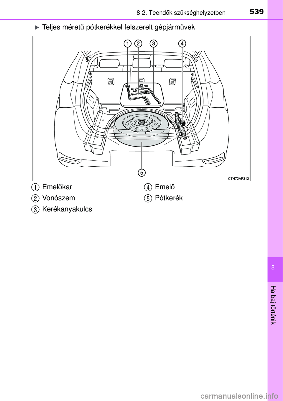 TOYOTA AURIS 2016 Kezelési útmutató (in Hungarian) 5398-2. Teendők szükséghelyzetben
8
Ha baj történik
Teljes méretű pótkerékkel felszerelt gépjárm űvek
Emelő kar
Vonószem
Kerékanyakulcs Emel
ő
Pótkerék1
2
3
4
5 TOYOTA AURIS 2016 Kezelési útmutató (in Hungarian) 5398-2. Teendők szükséghelyzetben
8
Ha baj történik
Teljes méretű pótkerékkel felszerelt gépjárm űvek
Emelő kar
Vonószem
Kerékanyakulcs Emel
ő
Pótkerék1
2
3
4
5