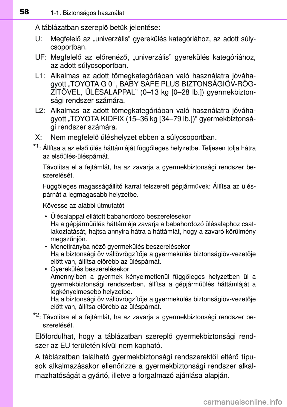 TOYOTA AURIS 2016 Kezelési útmutató (in Hungarian) 581-1. Biztonságos használat
A táblázatban szereplő bet űk jelentése:
U: Megfelel ő az „univerzális” gyerekülés kategóriához, az adott\
súly-
csoportban.
UF: Megfelel ő az el őren TOYOTA AURIS 2016 Kezelési útmutató (in Hungarian) 581-1. Biztonságos használat
A táblázatban szereplő bet űk jelentése:
U: Megfelel ő az „univerzális” gyerekülés kategóriához, az adott\
súly-
csoportban.
UF: Megfelel ő az el őren