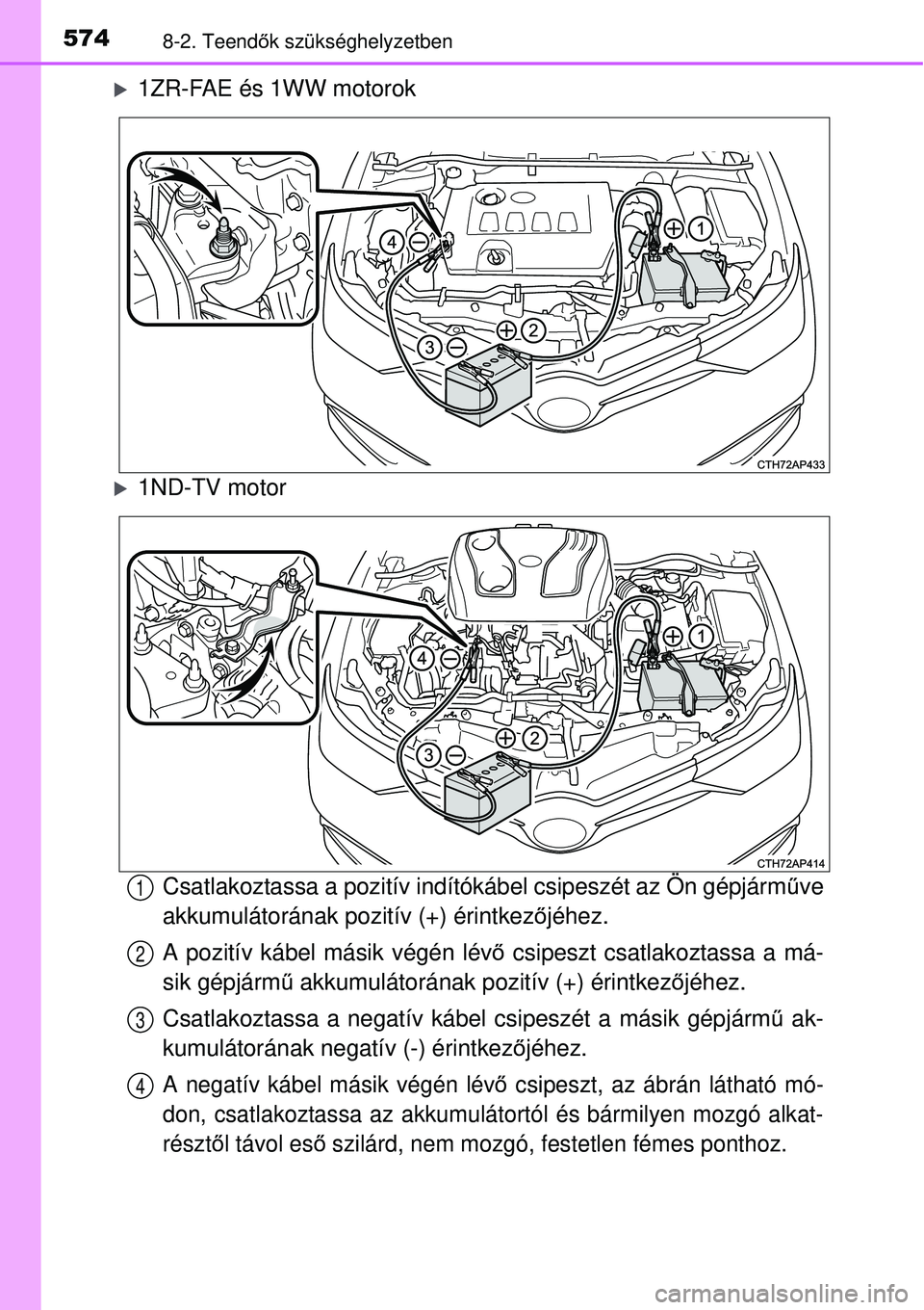 TOYOTA AURIS 2016 Kezelési útmutató (in Hungarian) 5748-2. Teendők szükséghelyzetben
1ZR-FAE és 1WW motorok
1ND-TV motor
Csatlakoztassa a pozitív indítókábel csipeszét az Ön gépjá\
rm űve
akkumulátorának pozitív (+) érintkez őj TOYOTA AURIS 2016 Kezelési útmutató (in Hungarian) 5748-2. Teendők szükséghelyzetben
1ZR-FAE és 1WW motorok
1ND-TV motor
Csatlakoztassa a pozitív indítókábel csipeszét az Ön gépjá\
rm űve
akkumulátorának pozitív (+) érintkez őj