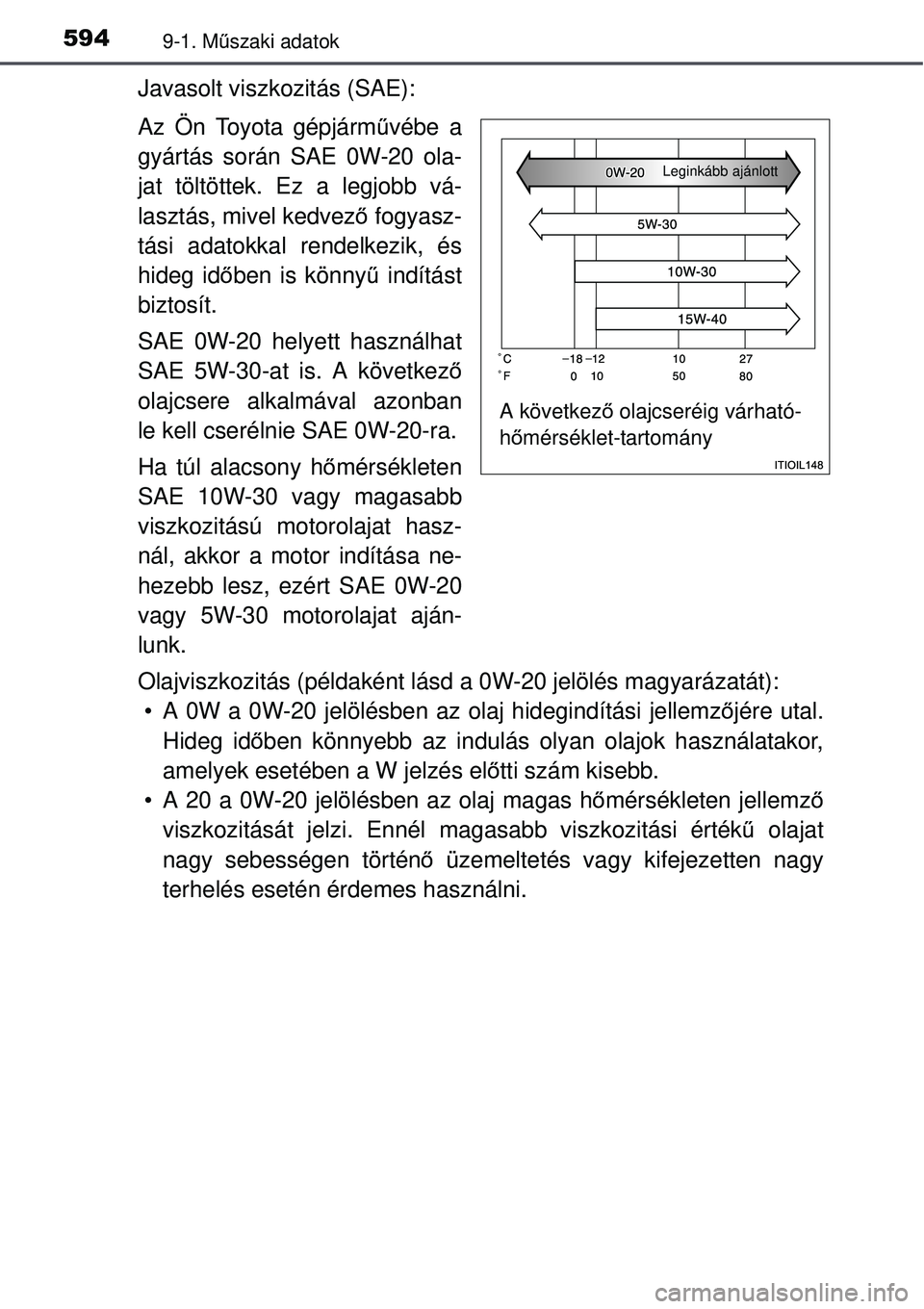 TOYOTA AURIS 2016 Kezelési útmutató (in Hungarian) 5949-1. Műszaki adatok
Javasolt viszkozitás (SAE):
Az Ön Toyota gépjárm űvébe a
gyártás során SAE 0W-20 ola-
jat töltöttek. Ez a legjobb vá-
lasztás, mivel kedvez ő fogyasz-
tási adato TOYOTA AURIS 2016 Kezelési útmutató (in Hungarian) 5949-1. Műszaki adatok
Javasolt viszkozitás (SAE):
Az Ön Toyota gépjárm űvébe a
gyártás során SAE 0W-20 ola-
jat töltöttek. Ez a legjobb vá-
lasztás, mivel kedvez ő fogyasz-
tási adato