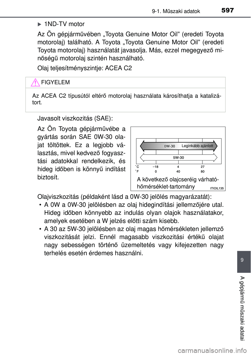 TOYOTA AURIS 2016 Kezelési útmutató (in Hungarian) 5979-1. Műszaki adatok
9
A gépjárm ű m űszaki adatai
1ND-TV motor
Az Ön gépjárm űvében „Toyota Genuine Motor Oil” (eredeti Toyota
motorolaj) található. A Toyota „Toyota Genuine Mo TOYOTA AURIS 2016 Kezelési útmutató (in Hungarian) 5979-1. Műszaki adatok
9
A gépjárm ű m űszaki adatai
1ND-TV motor
Az Ön gépjárm űvében „Toyota Genuine Motor Oil” (eredeti Toyota
motorolaj) található. A Toyota „Toyota Genuine Mo