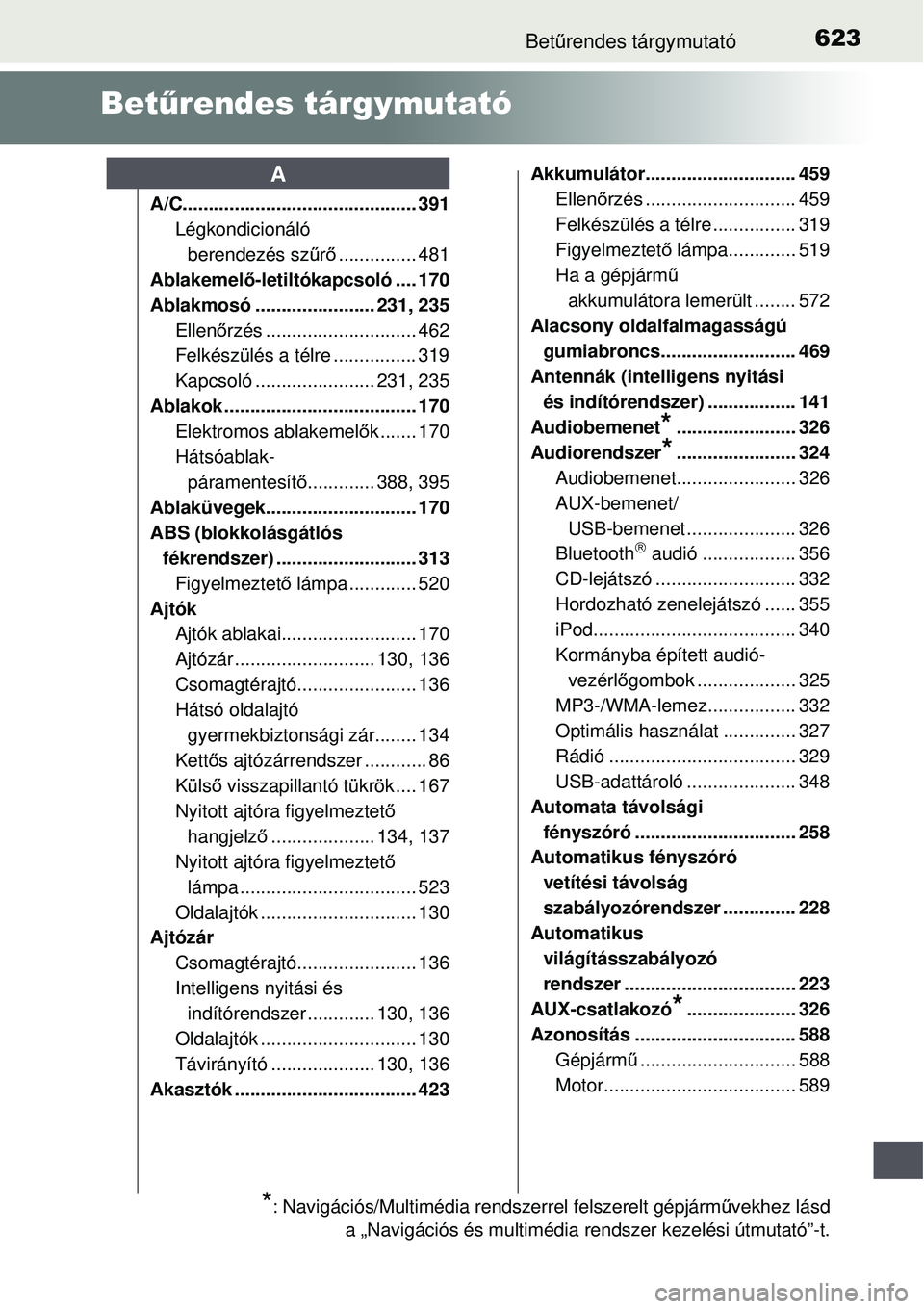 TOYOTA AURIS 2016 Kezelési útmutató (in Hungarian) 623Betűrendes tárgymutató
Betűrendes tárgymutató
A/C............................................. 391
Légkondicionáló
berendezés sz űrő ............... 481
Ablakemel ő-letiltókapcsoló TOYOTA AURIS 2016 Kezelési útmutató (in Hungarian) 623Betűrendes tárgymutató
Betűrendes tárgymutató
A/C............................................. 391
Légkondicionáló
berendezés sz űrő ............... 481
Ablakemel ő-letiltókapcsoló