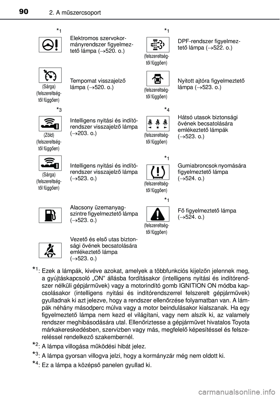 TOYOTA AURIS 2016  Kezelési útmutató (in Hungarian) 902. A műszercsoport
*1: Ezek a lámpák, kivéve azokat,  amelyek a többfunkciós kijelzőn jelennek meg,
a gyújtáskapcsoló „ON” állásba fordításak or (intelligens nyitási és indítór