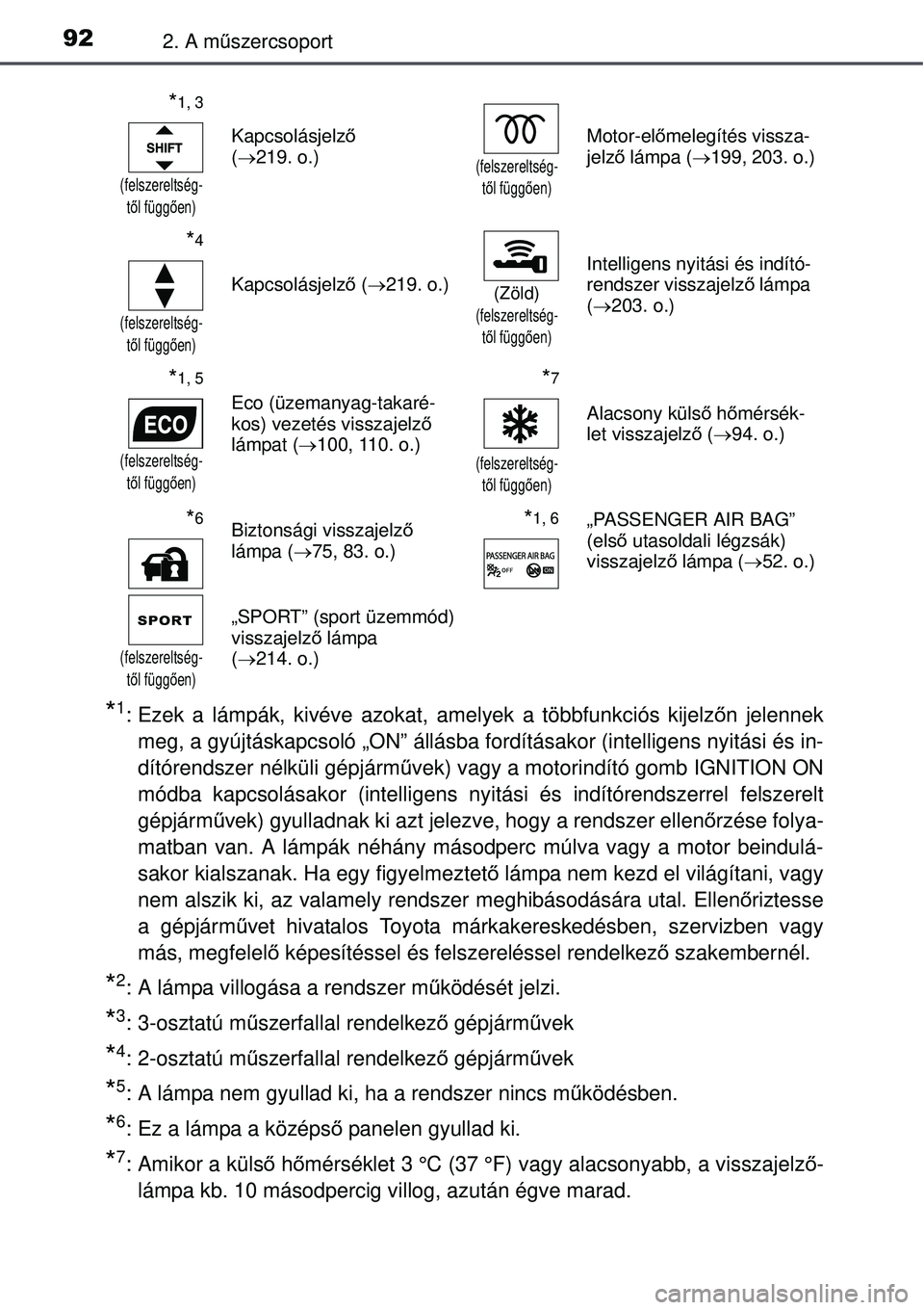 TOYOTA AURIS 2016  Kezelési útmutató (in Hungarian) 922. A műszercsoport
*1: Ezek a lámpák, kivéve azokat, amelyek a többfunkciós kije\
lz őn jelennek
meg, a gyújtáskapcsoló „ON” állásba fordítása\
kor (intelligens nyitási és in-
d�