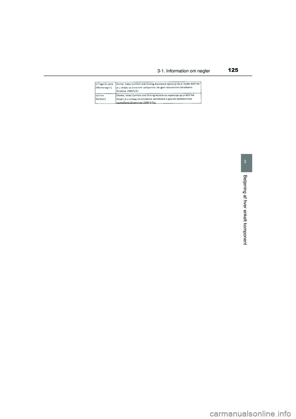 TOYOTA AURIS 2016  Brugsanvisning (in Danish) 1253-1. Information om nøgler
OM12J21DK
3
Betjening af hver enkelt komponent
OM12J21DK.book  Page 125  Friday, May 29, 2015  11:15 AM 