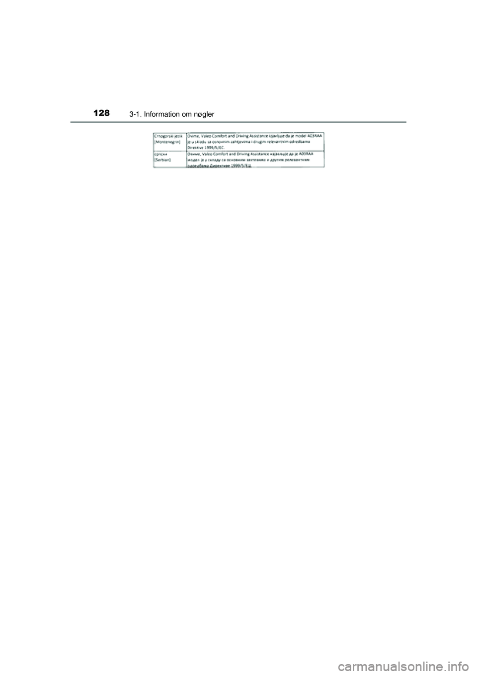 TOYOTA AURIS 2016  Brugsanvisning (in Danish) 1283-1. Information om nøgler
OM12J21DK
OM12J21DK.book  Page 128  Friday, May 29, 2015  11:15 AM 