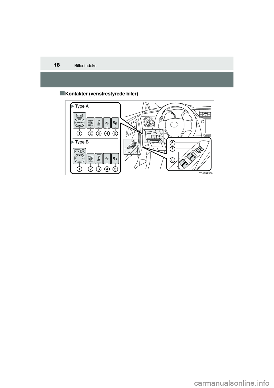 TOYOTA AURIS 2016  Brugsanvisning (in Danish) 18Billedindeks
OM12J21DK
■Kontakter (venstrestyrede biler)
�XType A
�XType B
OM12J21DK.book  Page 18  Friday, May 29, 2015  11:15 AM 