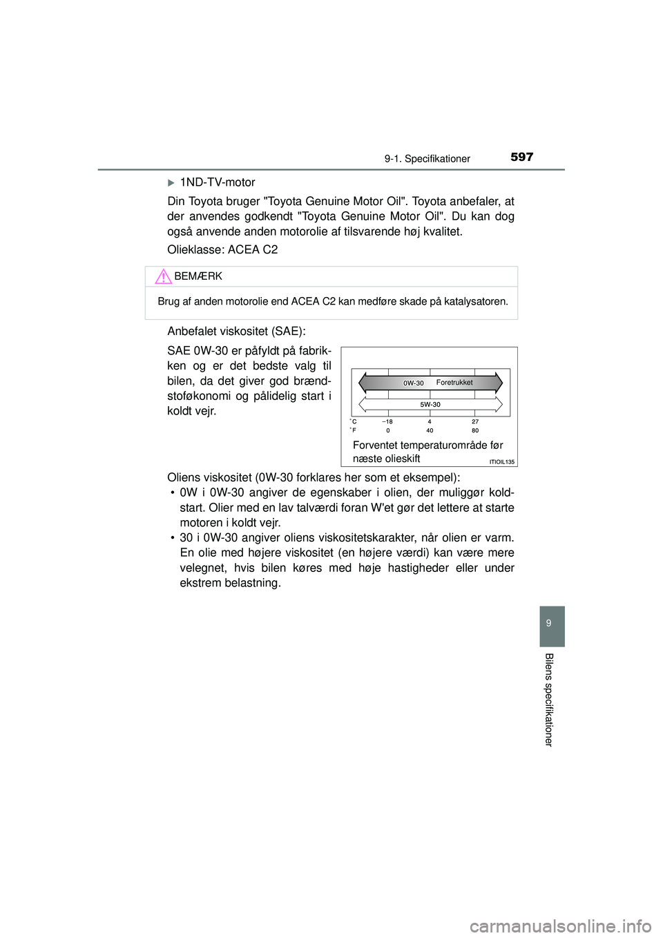TOYOTA AURIS 2016  Brugsanvisning (in Danish) 5979-1. Specifikationer
OM12J21DK
9
Bilens specifikationer
�X1ND-TV-motor
Din Toyota bruger "Toyota Genuine Motor Oil". Toyota anbefaler, at
der anvendes godkendt "Toyota Genuine Motor Oil". Du kan do