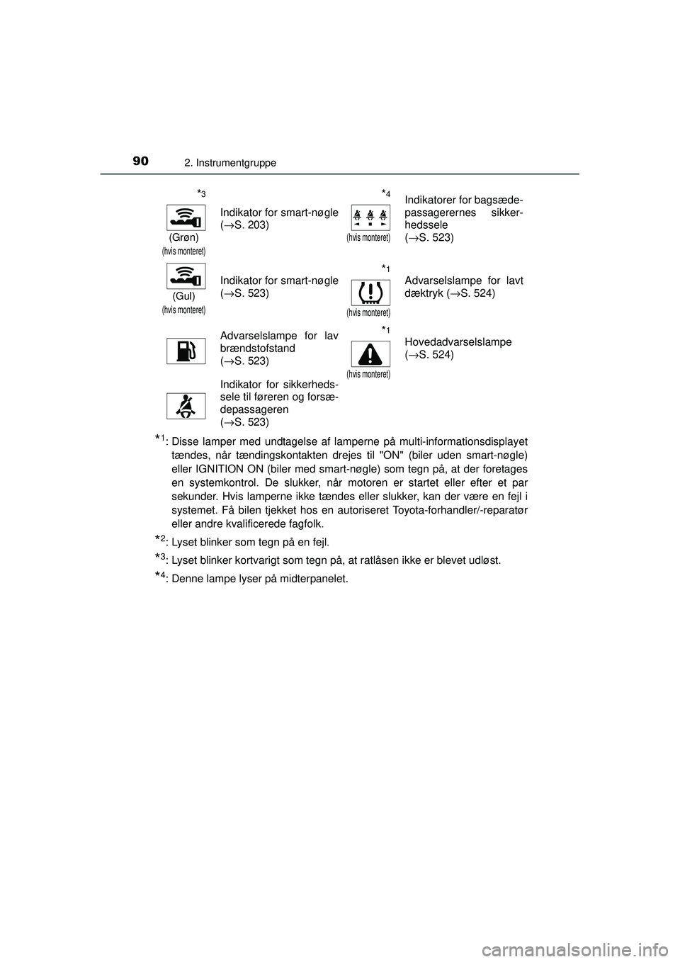 TOYOTA AURIS 2016  Brugsanvisning (in Danish) 902. Instrumentgruppe
OM12J21DK
*1: Disse lamper med undtagelse af lamperne på multi-informationsdisplayettændes, når tændingskontakten drejes  til "ON" (biler uden smart-nøgle)
eller IGNITION ON