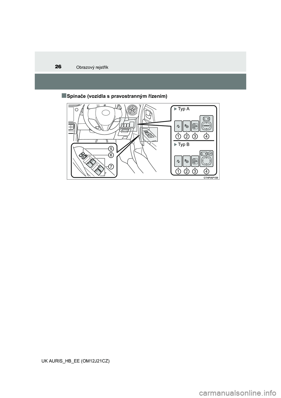 TOYOTA AURIS 2016  Návod na použití (in Czech) 26Obrazový rejstřík
UK AURIS_HB_EE (OM12J21CZ)
■Spínače (vozidla s pravostranným řízením)
Ty p  A
Ty p  B 