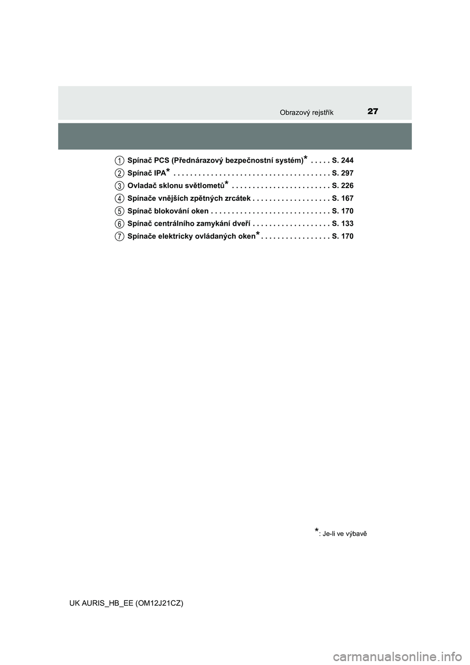 TOYOTA AURIS 2016  Návod na použití (in Czech) 27Obrazový rejstřík
UK AURIS_HB_EE (OM12J21CZ)Spínač PCS (Přednárazový bezpečnostní systém)
* . . . . . S. 244
Spínač IPA
* . . . . . . . . . . . . . . . . . . . . . . . . . . . . . . . .