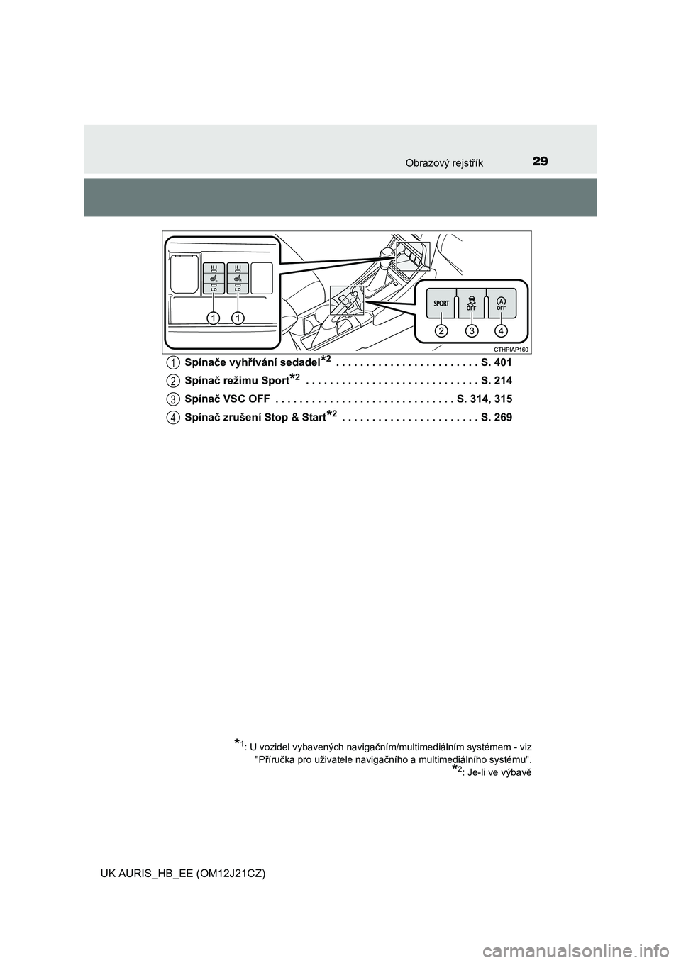 TOYOTA AURIS 2016  Návod na použití (in Czech) 29Obrazový rejstřík
UK AURIS_HB_EE (OM12J21CZ)Spínače vyhřívání sedadel
*2 . . . . . . . . . . . . . . . . . . . . . . . . S. 401
Spínač režimu Sport
*2 . . . . . . . . . . . . . . . . . .