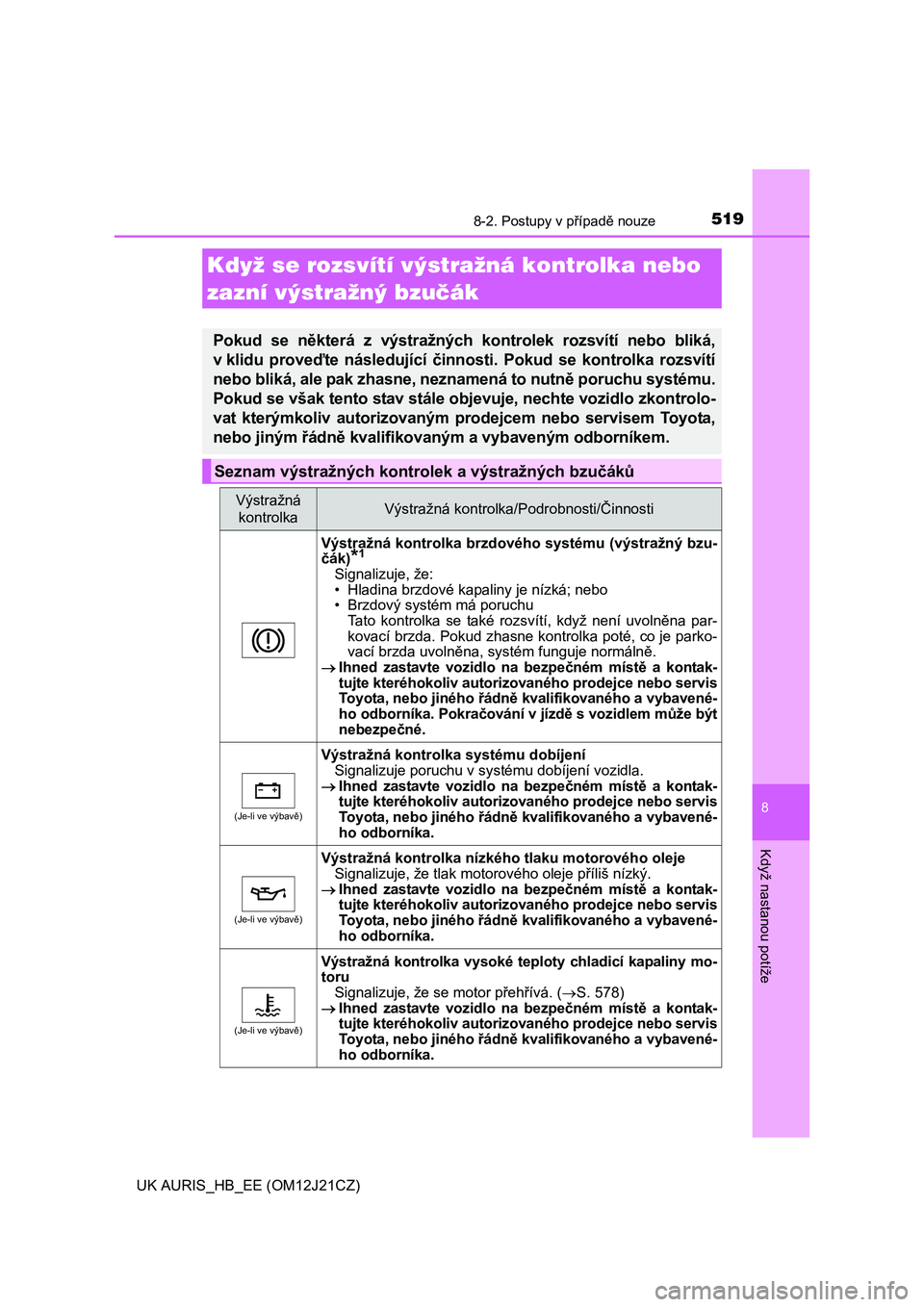 TOYOTA AURIS 2016  Návod na použití (in Czech) 5198-2. Postupy v případě nouze
UK AURIS_HB_EE (OM12J21CZ)
8
Když nastanou potíže
Když se rozsvítí výstražná kontrolka nebo 
zazní výstražný bzučák
Pokud se některá z výstražnýc
