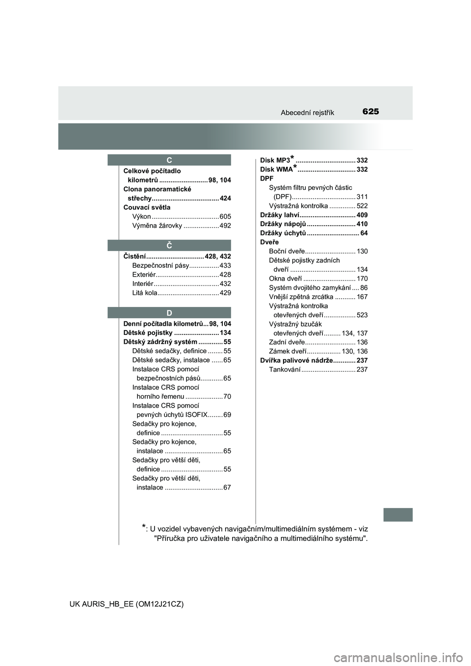 TOYOTA AURIS 2016  Návod na použití (in Czech) 625Abecední rejstřík
UK AURIS_HB_EE (OM12J21CZ)
Celkové počítadlo 
kilometrů.......................... 98, 104
Clona panoramatické 
střechy.................................... 424
Couvací sv