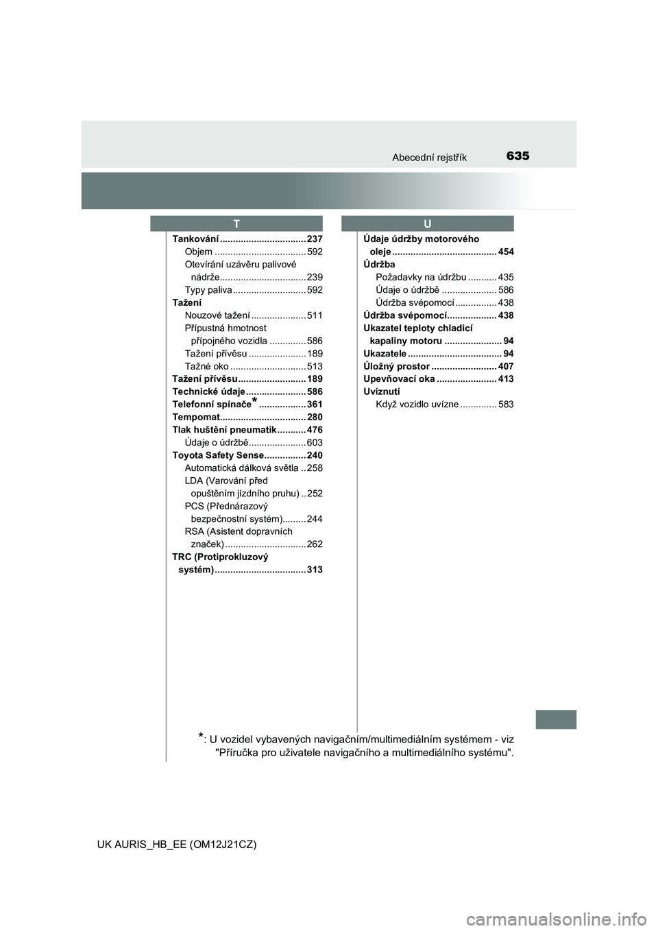 TOYOTA AURIS 2016  Návod na použití (in Czech) 635Abecední rejstřík
UK AURIS_HB_EE (OM12J21CZ)
Tankování ................................. 237
Objem ................................... 592
Otevírání uzávěru palivové 
nádrže...........