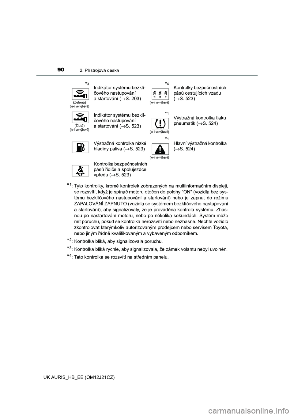 TOYOTA AURIS 2016  Návod na použití (in Czech) 902. Přístrojová deska
UK AURIS_HB_EE (OM12J21CZ)
*1: Tyto kontrolky, kromě kontrolek zobrazených na multiinformačním displeji,
se rozsvítí, když je spínač motoru otočen do polohy "ON" (v