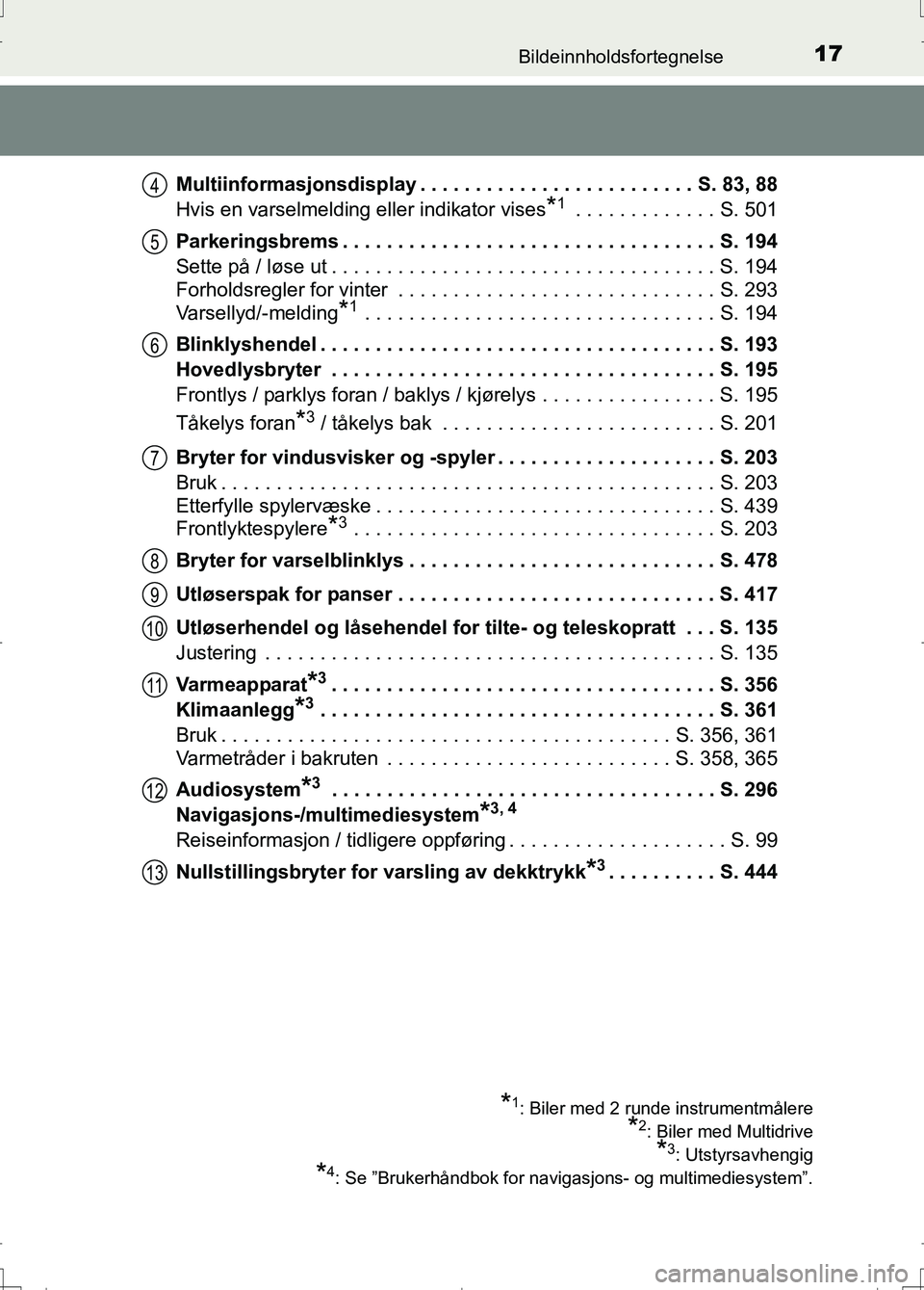 TOYOTA AURIS 2016  Instruksjoner for bruk (in Norwegian) 17Bildeinnholdsfortegnelse
OM12J31NOMultiinformasjonsdisplay . . . . . . . . . . . . . . . . . . . . . . . . . S. 83, 88
Hvis en varselmelding eller indikator vises
*1 . . . . . . . . . . . . . S. 501