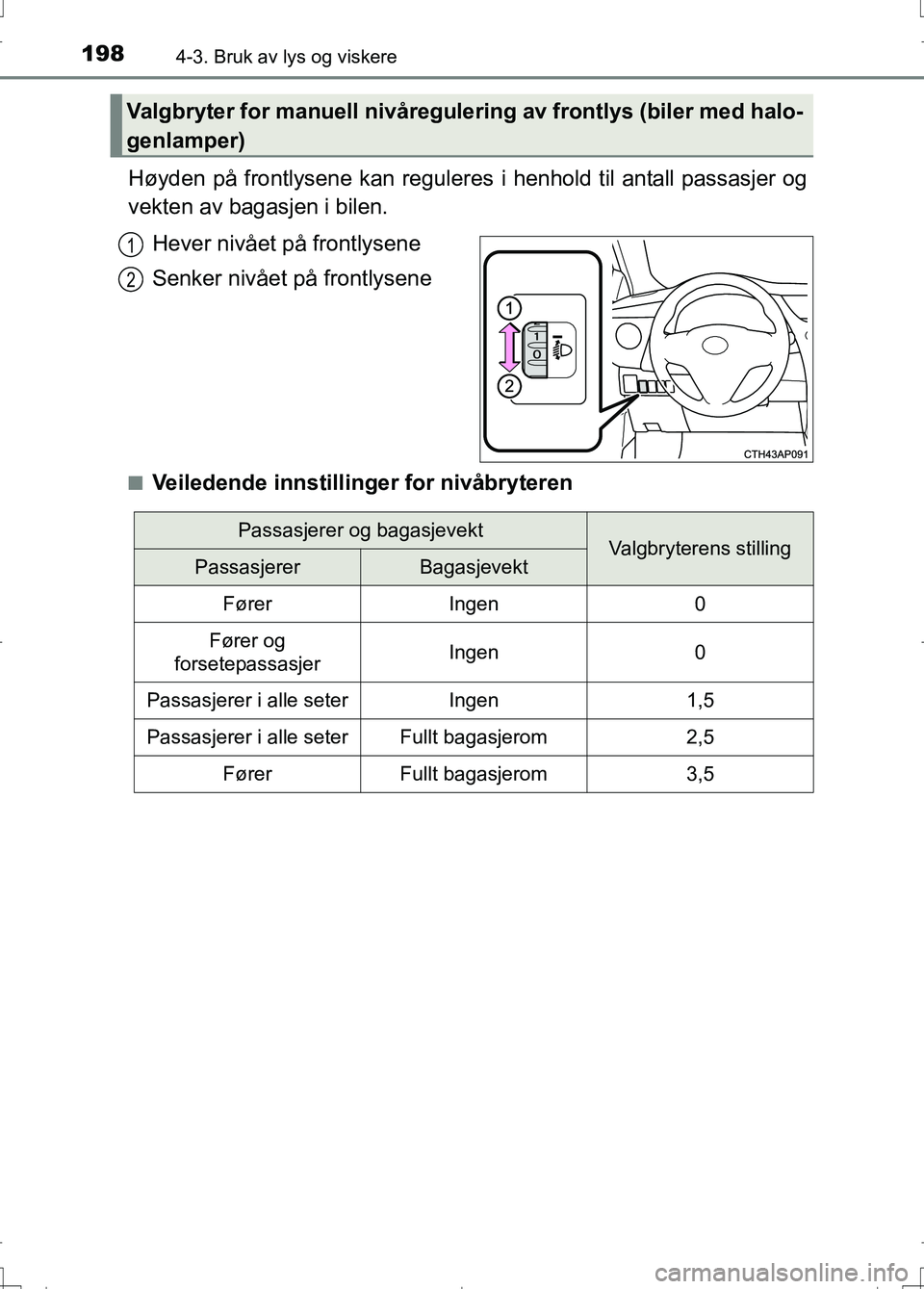 TOYOTA AURIS 2016 Instruksjoner for bruk (in Norwegian) 1984-3. Bruk av lys og viskere
OM12J31NO
Høyden på frontlysene kan reguleres i henhold til antall passasjer og
vekten av bagasjen i bilen.
Hever nivået på frontlysene
Senker nivået på frontlysen TOYOTA AURIS 2016 Instruksjoner for bruk (in Norwegian) 1984-3. Bruk av lys og viskere
OM12J31NO
Høyden på frontlysene kan reguleres i henhold til antall passasjer og
vekten av bagasjen i bilen.
Hever nivået på frontlysene
Senker nivået på frontlysen