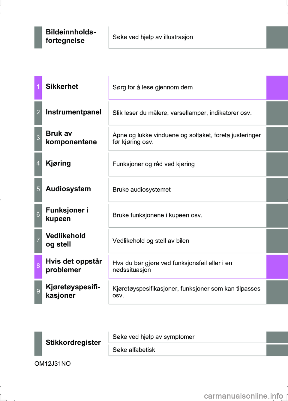 TOYOTA AURIS 2016 Instruksjoner for bruk (in Norwegian) OM12J31NO
OM12J31NO
Bildeinnholds-
fortegnelseSøke ved hjelp av illustrasjon
1SikkerhetSørg for å lese gjennom dem
2InstrumentpanelSlik leser du målere, varsellamper, indikatorer osv.
3Bruk av
ko TOYOTA AURIS 2016 Instruksjoner for bruk (in Norwegian) OM12J31NO
OM12J31NO
Bildeinnholds-
fortegnelseSøke ved hjelp av illustrasjon
1SikkerhetSørg for å lese gjennom dem
2InstrumentpanelSlik leser du målere, varsellamper, indikatorer osv.
3Bruk av
ko