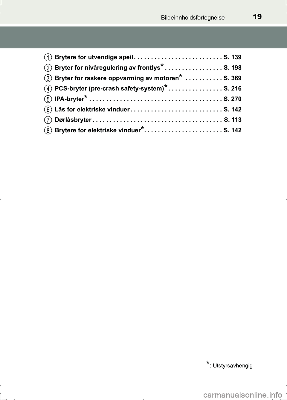 TOYOTA AURIS 2016  Instruksjoner for bruk (in Norwegian) 19Bildeinnholdsfortegnelse
OM12J31NOBrytere for utvendige speil . . . . . . . . . . . . . . . . . . . . . . . . . . S. 139
Bryter for nivåregulering av frontlys
*. . . . . . . . . . . . . . . . . S. 