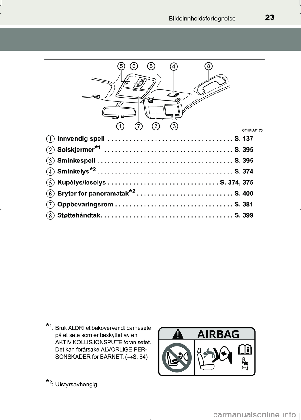 TOYOTA AURIS 2016  Instruksjoner for bruk (in Norwegian) 23Bildeinnholdsfortegnelse
OM12J31NOInnvendig speil  . . . . . . . . . . . . . . . . . . . . . . . . . . . . . . . . . . . S. 137
Solskjermer
*1 . . . . . . . . . . . . . . . . . . . . . . . . . . . .