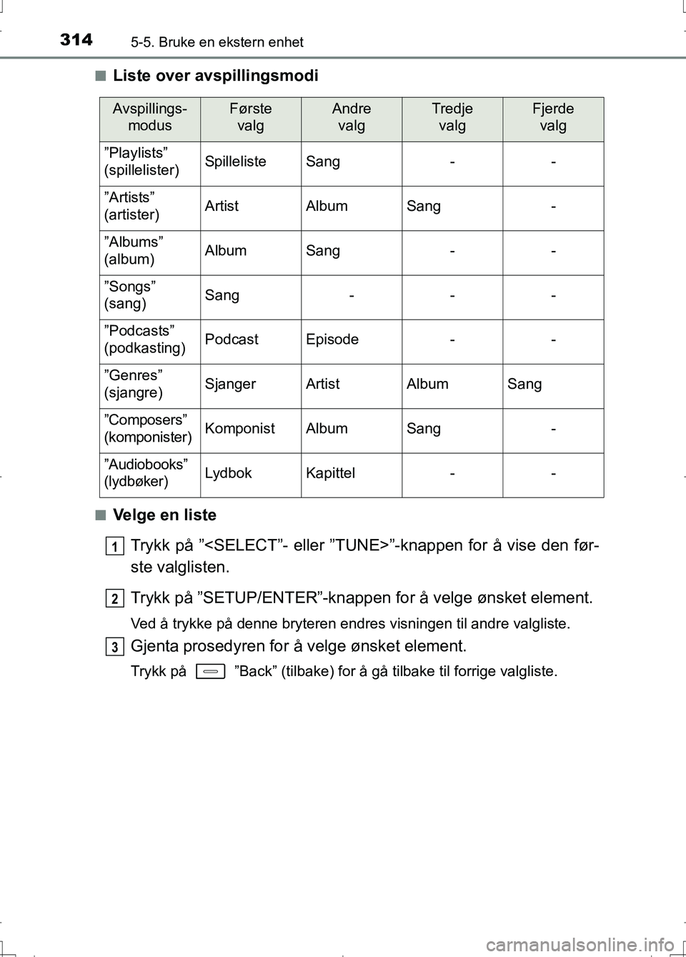 TOYOTA AURIS 2016 Instruksjoner for bruk (in Norwegian) 3145-5. Bruke en ekstern enhet
OM12J31NOn
Liste over avspillingsmodi
nVelge en liste
Trykk på ”<SELECT”- eller ”TUNE>”-knappen for å vise den før-
ste valglisten.
Trykk på ”SETUP/ENTER TOYOTA AURIS 2016 Instruksjoner for bruk (in Norwegian) 3145-5. Bruke en ekstern enhet
OM12J31NOn
Liste over avspillingsmodi
nVelge en liste
Trykk på ”<SELECT”- eller ”TUNE>”-knappen for å vise den før-
ste valglisten.
Trykk på ”SETUP/ENTER