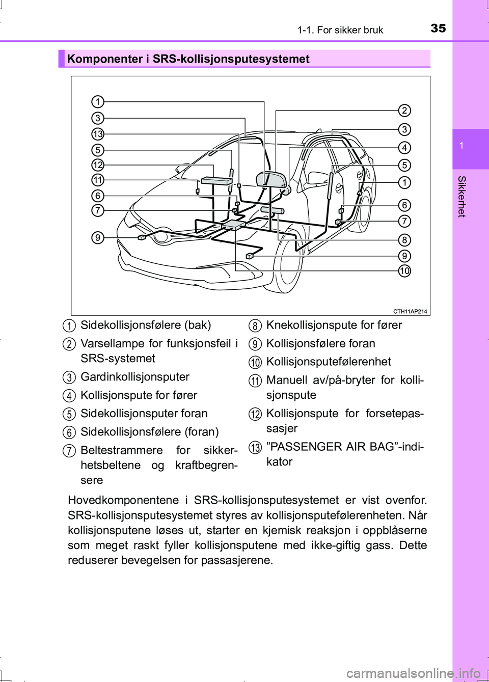 TOYOTA AURIS 2016 Instruksjoner for bruk (in Norwegian) 351-1. For sikker bruk
1
Sikkerhet
OM12J31NO
Hovedkomponentene i SRS-kollisjonsputesystemet er vist ovenfor.
SRS-kollisjonsputesysteme t styres av kollisjonsputefølerenheten. Når
kollisjonsputene l TOYOTA AURIS 2016 Instruksjoner for bruk (in Norwegian) 351-1. For sikker bruk
1
Sikkerhet
OM12J31NO
Hovedkomponentene i SRS-kollisjonsputesystemet er vist ovenfor.
SRS-kollisjonsputesysteme t styres av kollisjonsputefølerenheten. Når
kollisjonsputene l