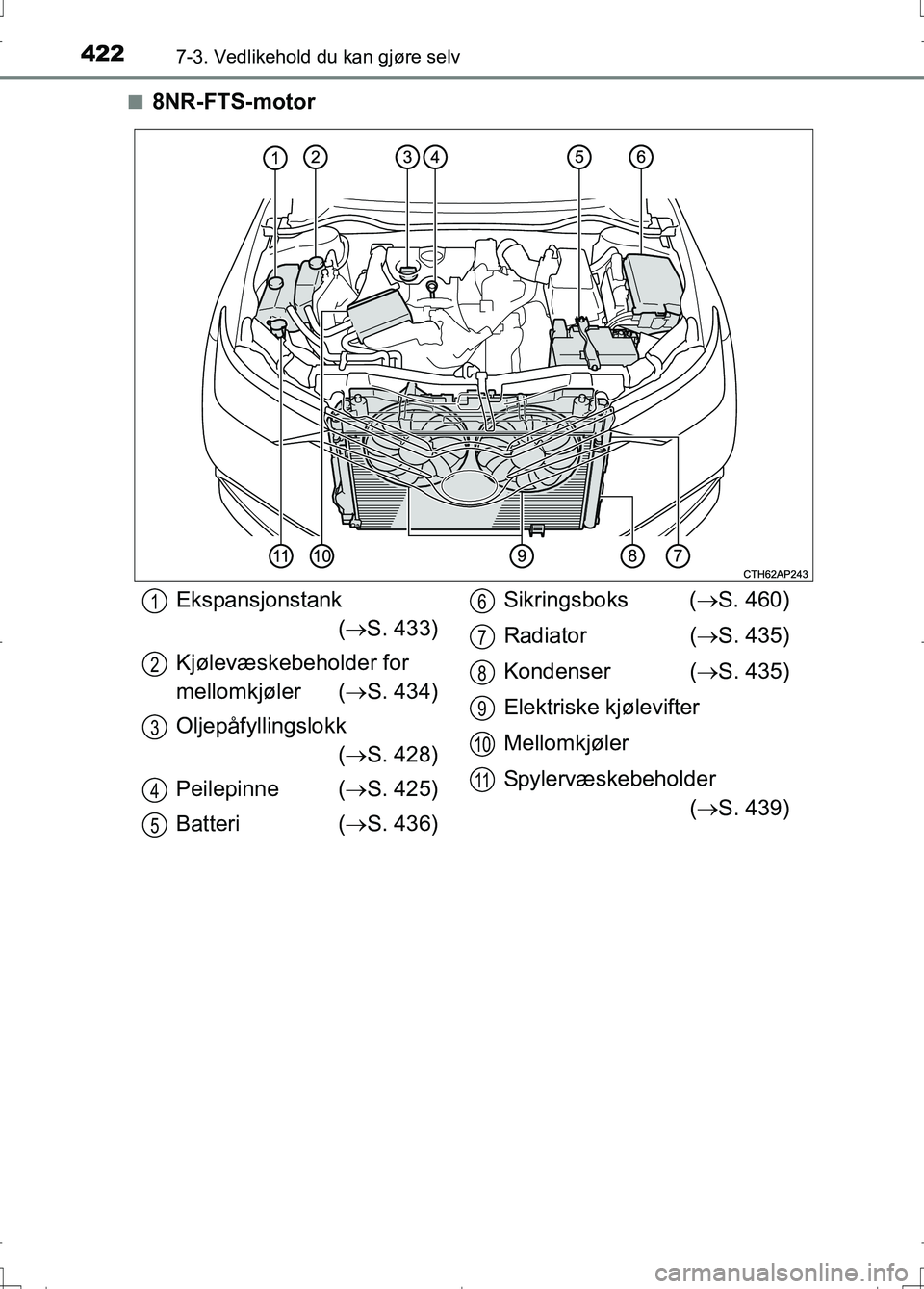 TOYOTA AURIS 2016  Instruksjoner for bruk (in Norwegian) 4227-3. Vedlikehold du kan gjøre selv
OM12J31NOn
8NR-FTS-motor
Ekspansjonstank
( S. 433)
Kjølevæskebeholder for 
mellomkjøler ( S. 434)
Oljepåfyllingslokk ( S. 428)
Peilepinne ( S. 42