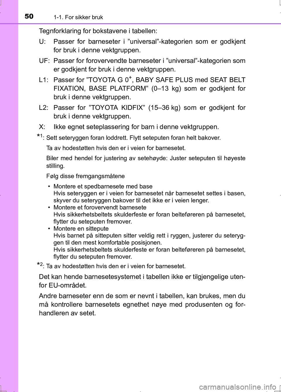 TOYOTA AURIS 2016 Instruksjoner for bruk (in Norwegian) 501-1. For sikker bruk
OM12J31NO
Tegnforklaring for bokstavene i tabellen:
U: Passer for barneseter i ”universal”-kategorien som er godkjentfor bruk i denne vektgruppen.
UF: Passer for forovervend TOYOTA AURIS 2016 Instruksjoner for bruk (in Norwegian) 501-1. For sikker bruk
OM12J31NO
Tegnforklaring for bokstavene i tabellen:
U: Passer for barneseter i ”universal”-kategorien som er godkjentfor bruk i denne vektgruppen.
UF: Passer for forovervend