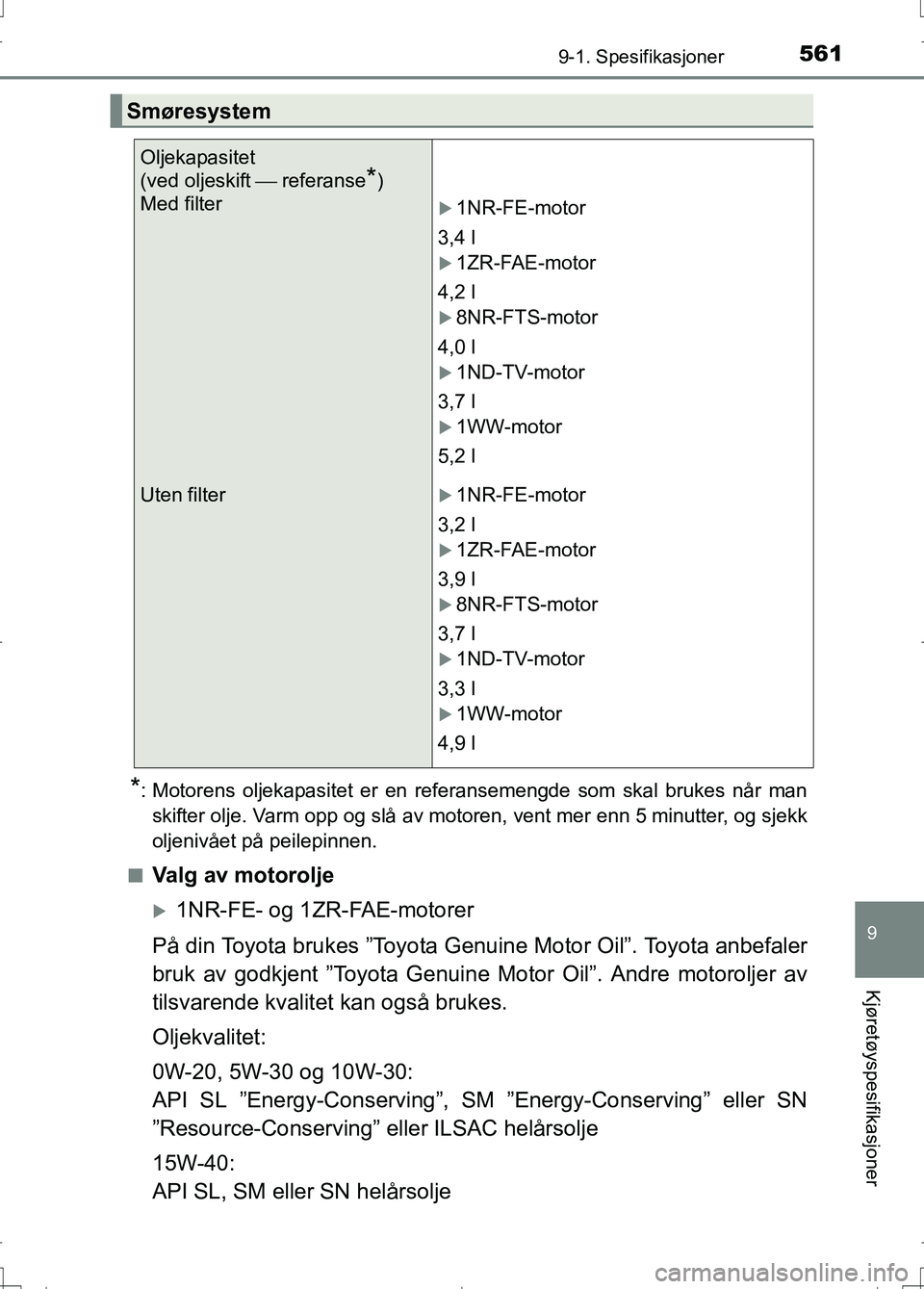 TOYOTA AURIS 2016  Instruksjoner for bruk (in Norwegian) 5619-1. Spesifikasjoner
OM12J31NO
9
Kjøretøyspesifikasjoner
*: Motorens oljekapasitet er en referansemengde som skal brukes når manskifter olje. Varm opp og slå av motoren, vent mer enn 5 minutter