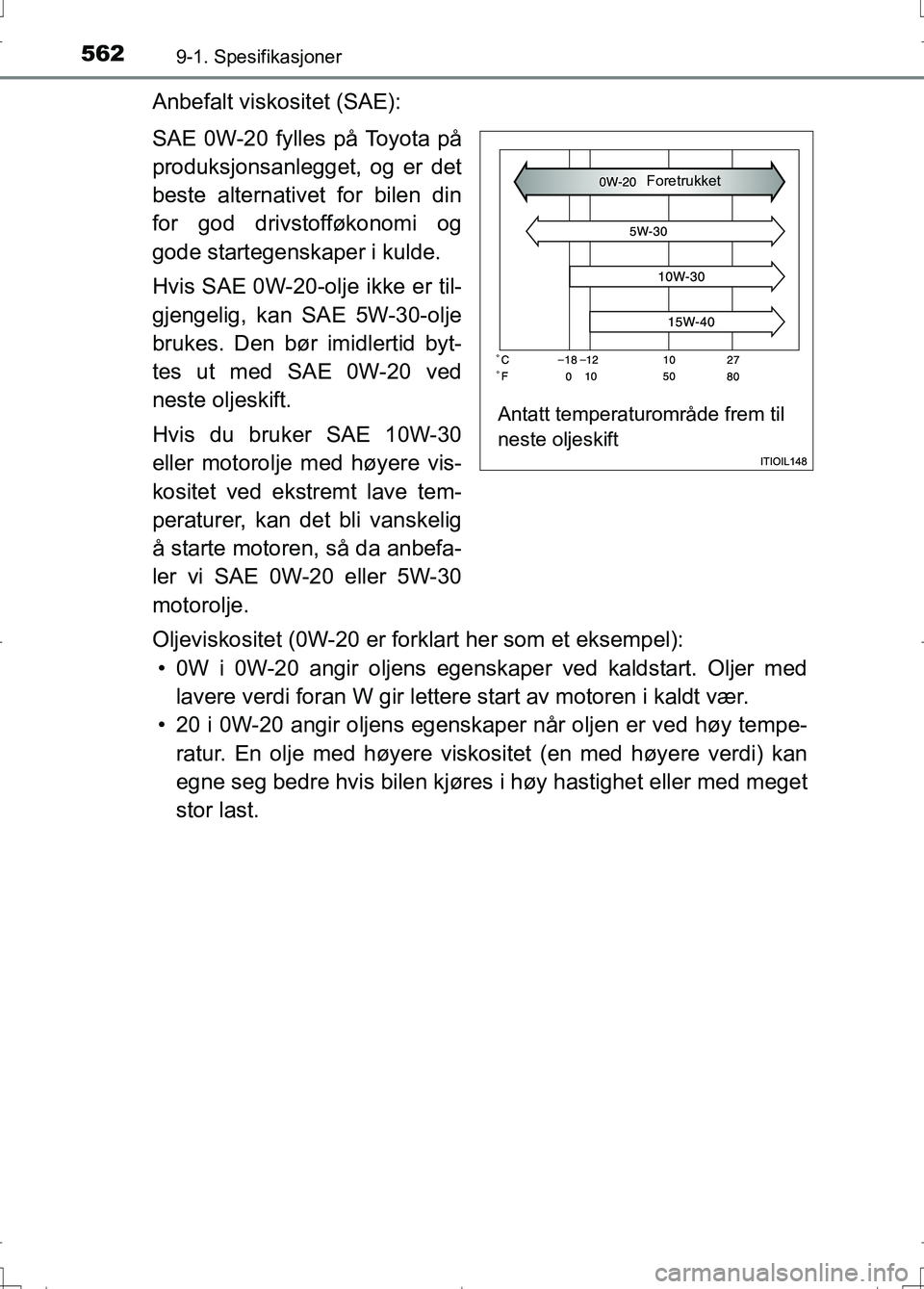 TOYOTA AURIS 2016  Instruksjoner for bruk (in Norwegian) 5629-1. Spesifikasjoner
OM12J31NO
Anbefalt viskositet (SAE):
SAE 0W-20 fylles på Toyota på
produksjonsanlegget, og er det
beste alternativet for bilen din
for god drivstofføkonomi og
gode startegen