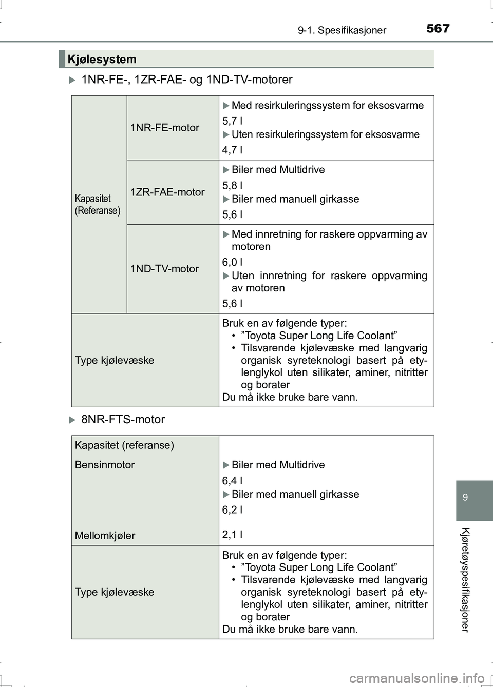 TOYOTA AURIS 2016  Instruksjoner for bruk (in Norwegian) 5679-1. Spesifikasjoner
OM12J31NO
9
Kjøretøyspesifikasjoner
1NR-FE-, 1ZR-FAE- og 1ND-TV-motorer
8NR-FTS-motor
Kjølesystem
Kapasitet
(Referanse)
1NR-FE-motor
Med resirkuleringssystem for ek