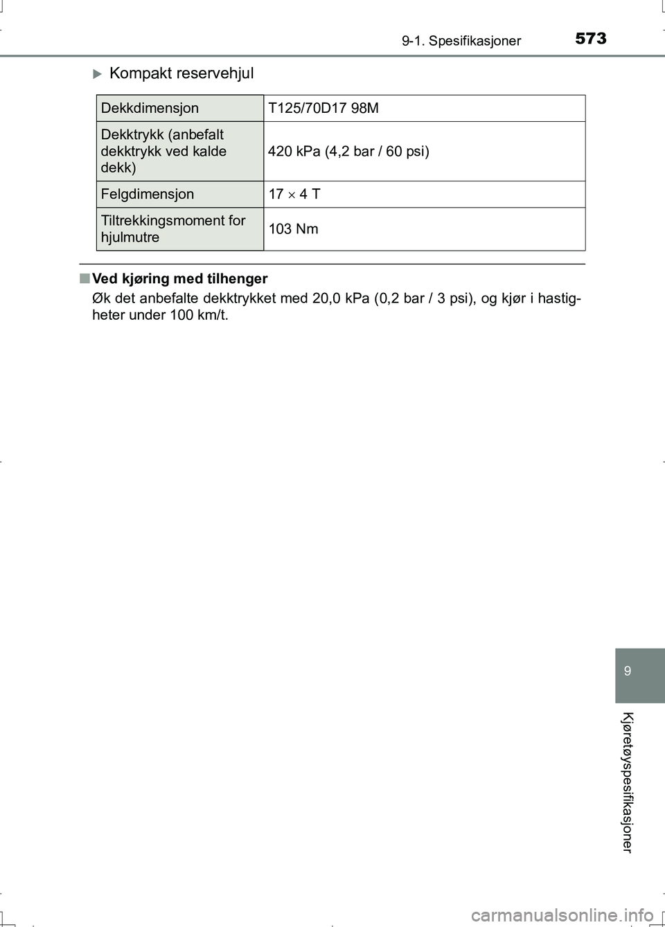 TOYOTA AURIS 2016 Instruksjoner for bruk (in Norwegian) 5739-1. Spesifikasjoner
OM12J31NO
9
Kjøretøyspesifikasjoner
Kompakt reservehjul
nVed kjøring med tilhenger
Øk det anbefalte dekktrykket med 20,0 kPa (0,2 bar / 3 psi), og kjør i hastig-
heter TOYOTA AURIS 2016 Instruksjoner for bruk (in Norwegian) 5739-1. Spesifikasjoner
OM12J31NO
9
Kjøretøyspesifikasjoner
Kompakt reservehjul
nVed kjøring med tilhenger
Øk det anbefalte dekktrykket med 20,0 kPa (0,2 bar / 3 psi), og kjør i hastig-
heter