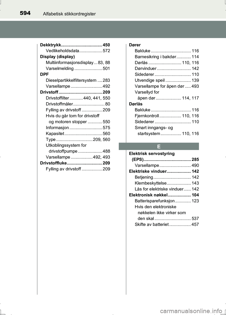 TOYOTA AURIS 2016 Instruksjoner for bruk (in Norwegian) 594Alfabetisk stikkordregister
OM12J31NO
Dekktrykk.................................. 450
Vedlikeholdsdata................... 572
Display (display) Multiinformasjonsdisplay ... 83, 88
Varselmelding ... TOYOTA AURIS 2016 Instruksjoner for bruk (in Norwegian) 594Alfabetisk stikkordregister
OM12J31NO
Dekktrykk.................................. 450
Vedlikeholdsdata................... 572
Display (display) Multiinformasjonsdisplay ... 83, 88
Varselmelding ...