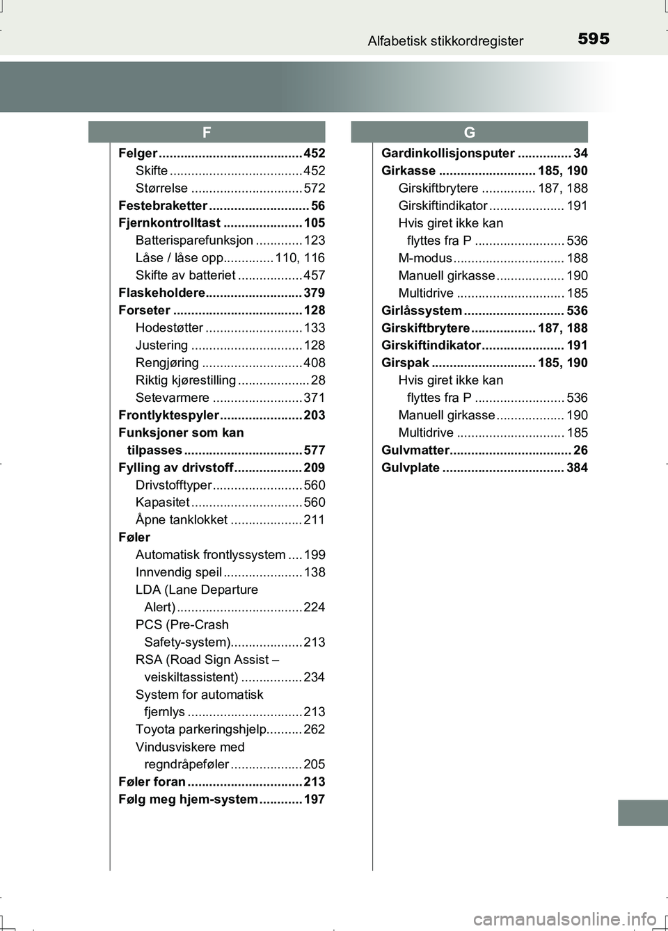 TOYOTA AURIS 2016  Instruksjoner for bruk (in Norwegian) 595Alfabetisk stikkordregister
OM12J31NO
Felger ........................................ 452Skifte ..................................... 452
Størrelse ............................... 572
Festebrakett