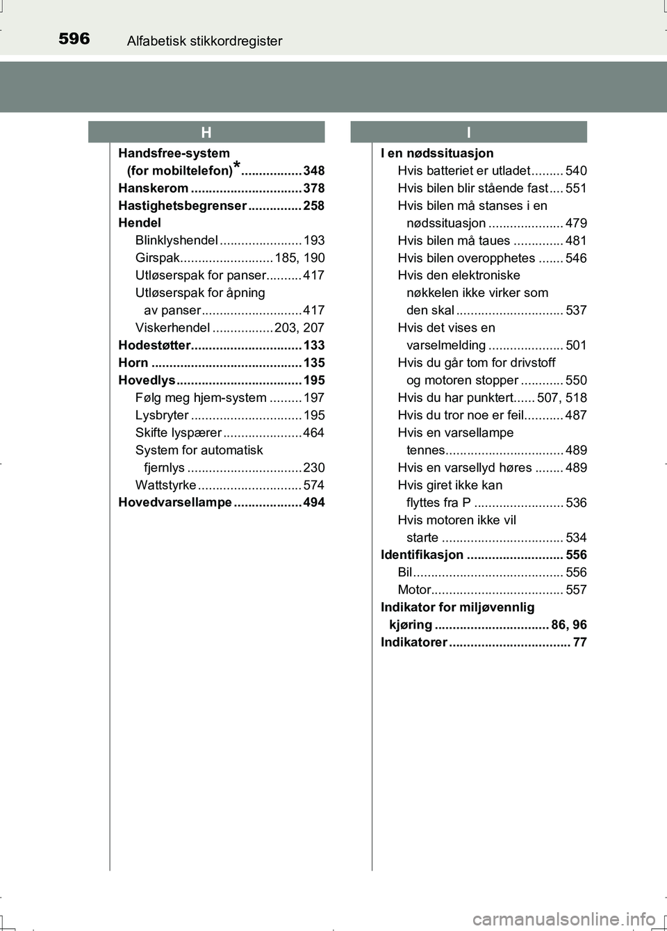 TOYOTA AURIS 2016 Instruksjoner for bruk (in Norwegian) 596Alfabetisk stikkordregister
OM12J31NO
Handsfree-system
(for mobiltelefon)
*................. 348
Hanskerom ............................... 378
Hastighetsbegrenser ............... 258
Hendel Blinkl TOYOTA AURIS 2016 Instruksjoner for bruk (in Norwegian) 596Alfabetisk stikkordregister
OM12J31NO
Handsfree-system
(for mobiltelefon)
*................. 348
Hanskerom ............................... 378
Hastighetsbegrenser ............... 258
Hendel Blinkl