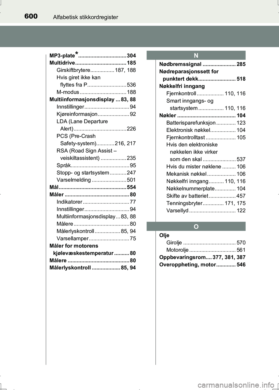 TOYOTA AURIS 2016 Instruksjoner for bruk (in Norwegian) 600Alfabetisk stikkordregister
OM12J31NO
MP3-plate*................................ 304
Multidrive .................................. 185
Girskiftbrytere................ 187, 188
Hvis giret ikke kan f TOYOTA AURIS 2016 Instruksjoner for bruk (in Norwegian) 600Alfabetisk stikkordregister
OM12J31NO
MP3-plate*................................ 304
Multidrive .................................. 185
Girskiftbrytere................ 187, 188
Hvis giret ikke kan f